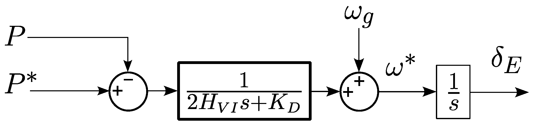 Electricity 06 00065 g006