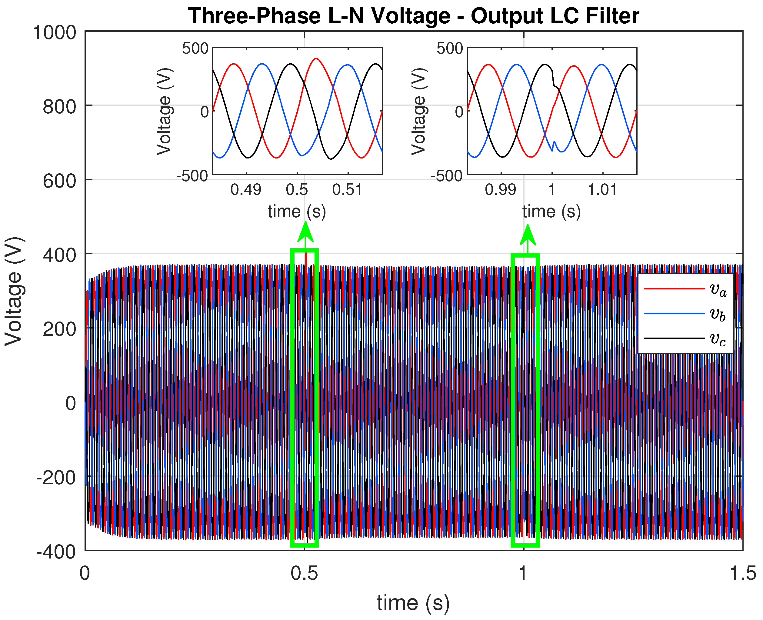 Electricity 06 00065 g012