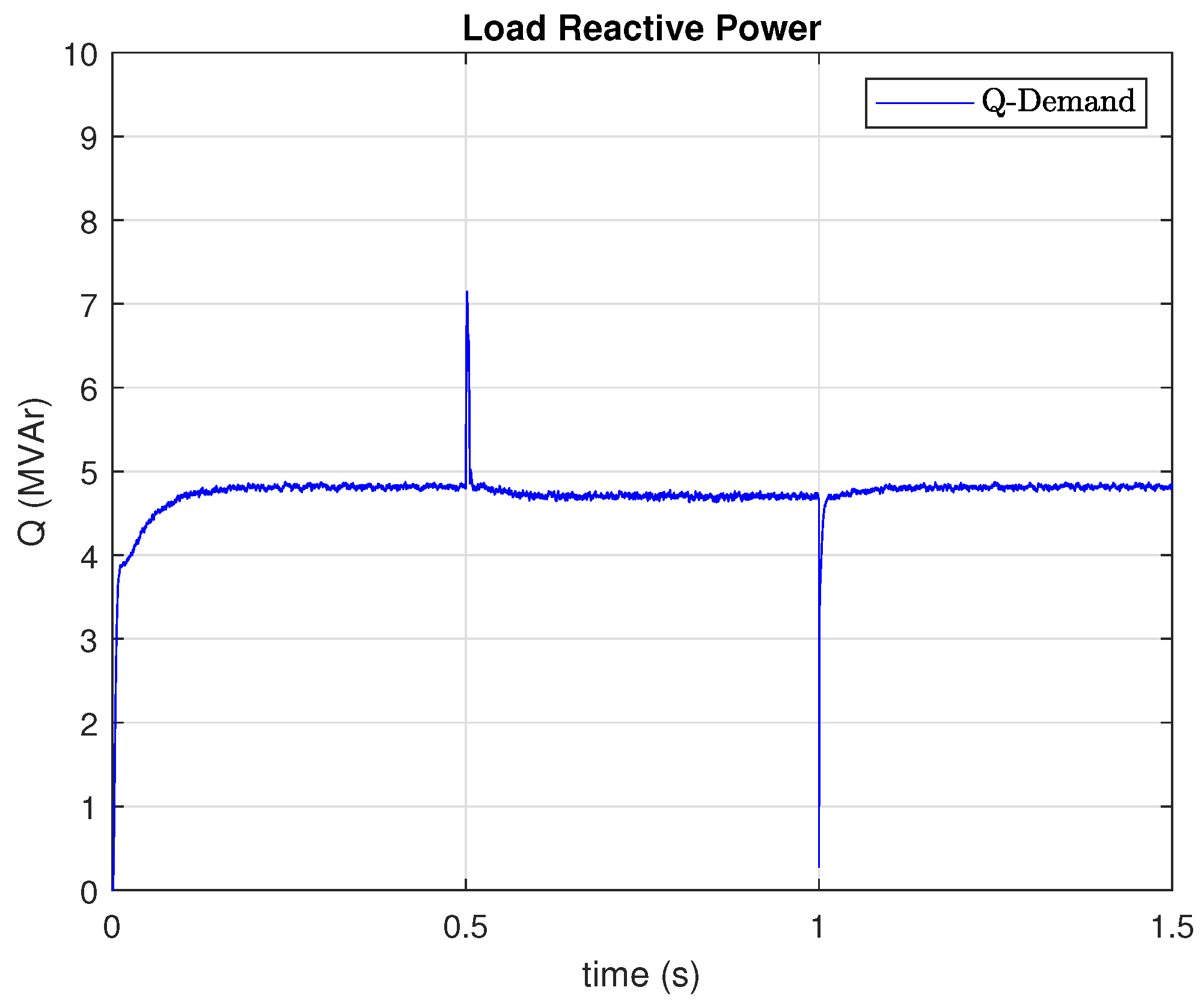 Electricity 06 00065 g014