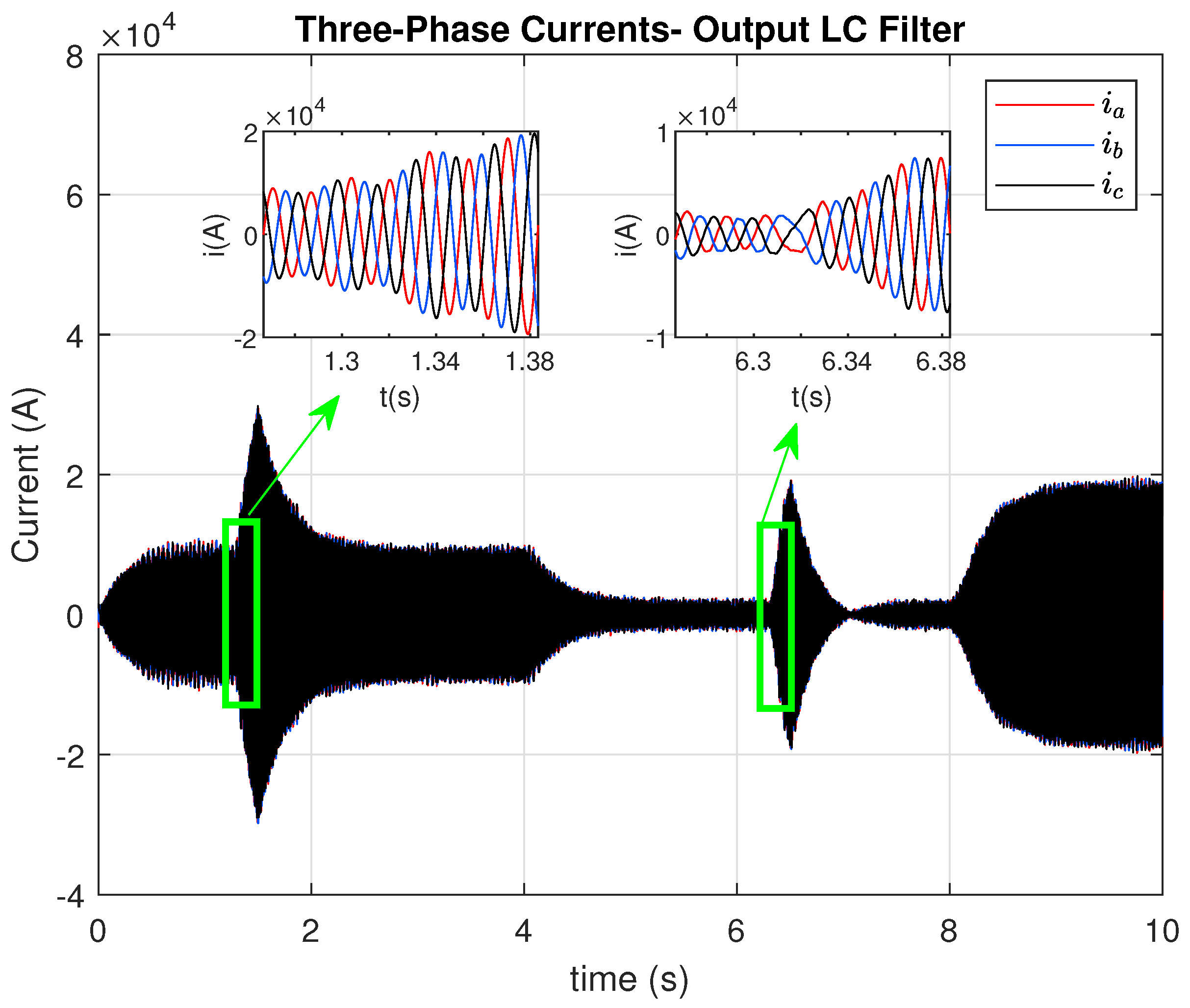 Electricity 06 00065 g021