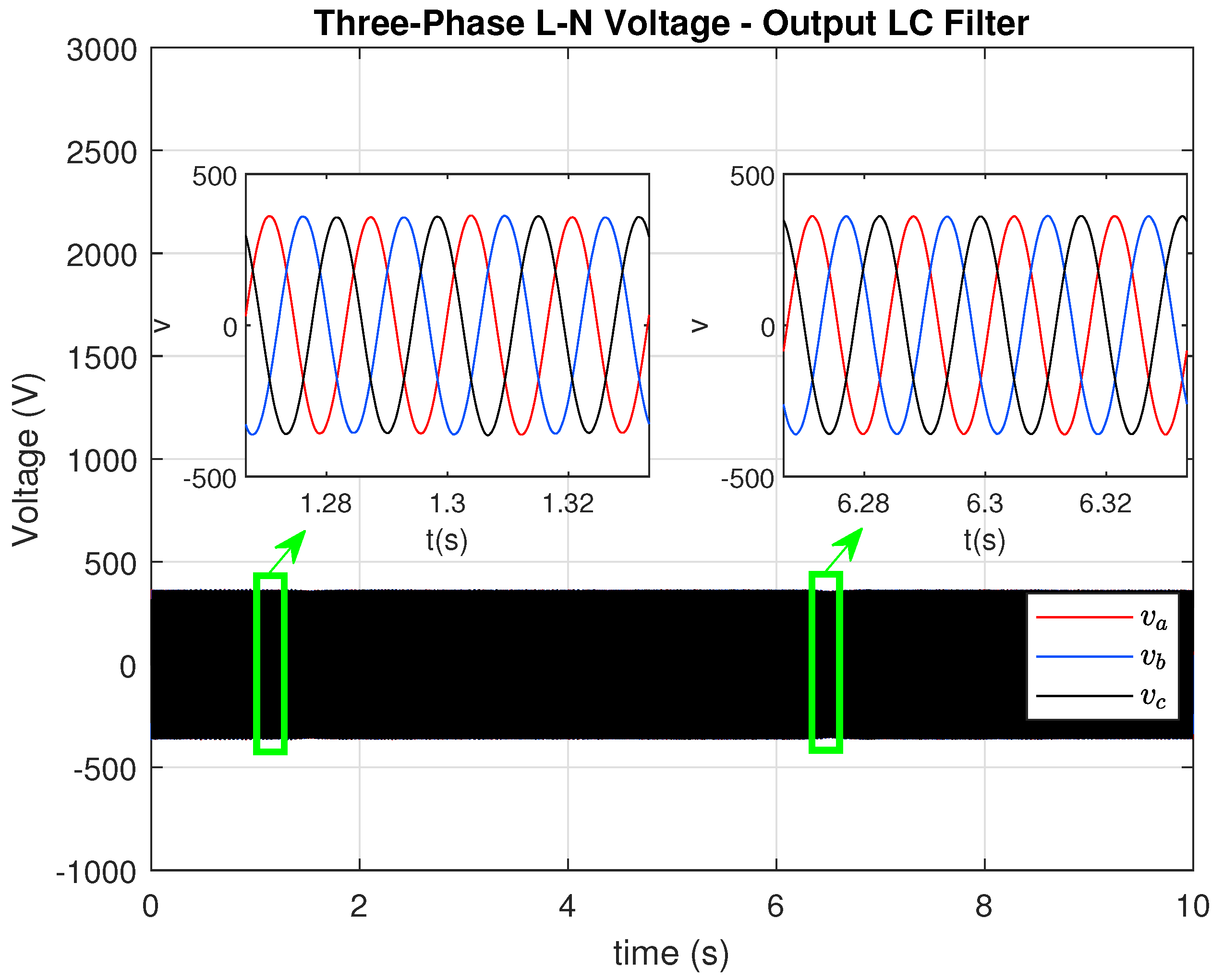 Electricity 06 00065 g023