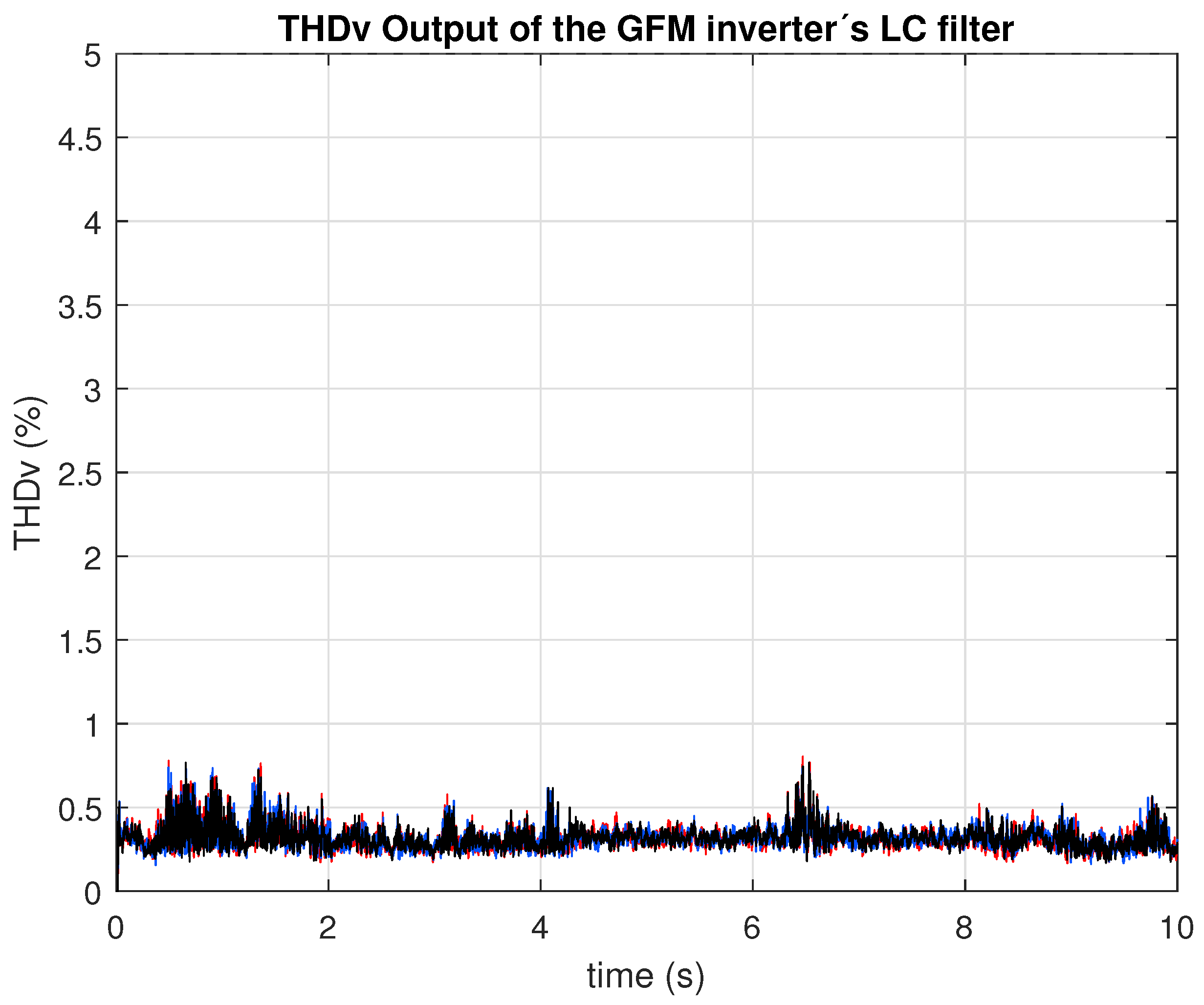 Electricity 06 00065 g024