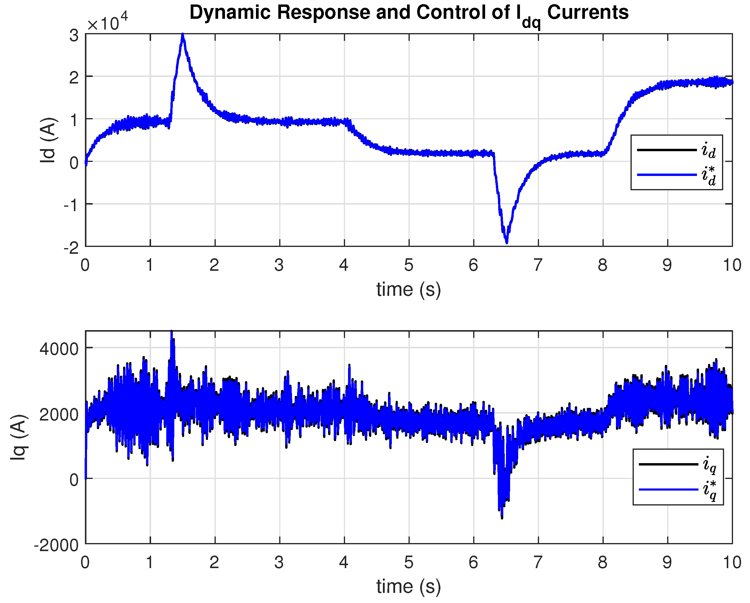 Electricity 06 00065 g025