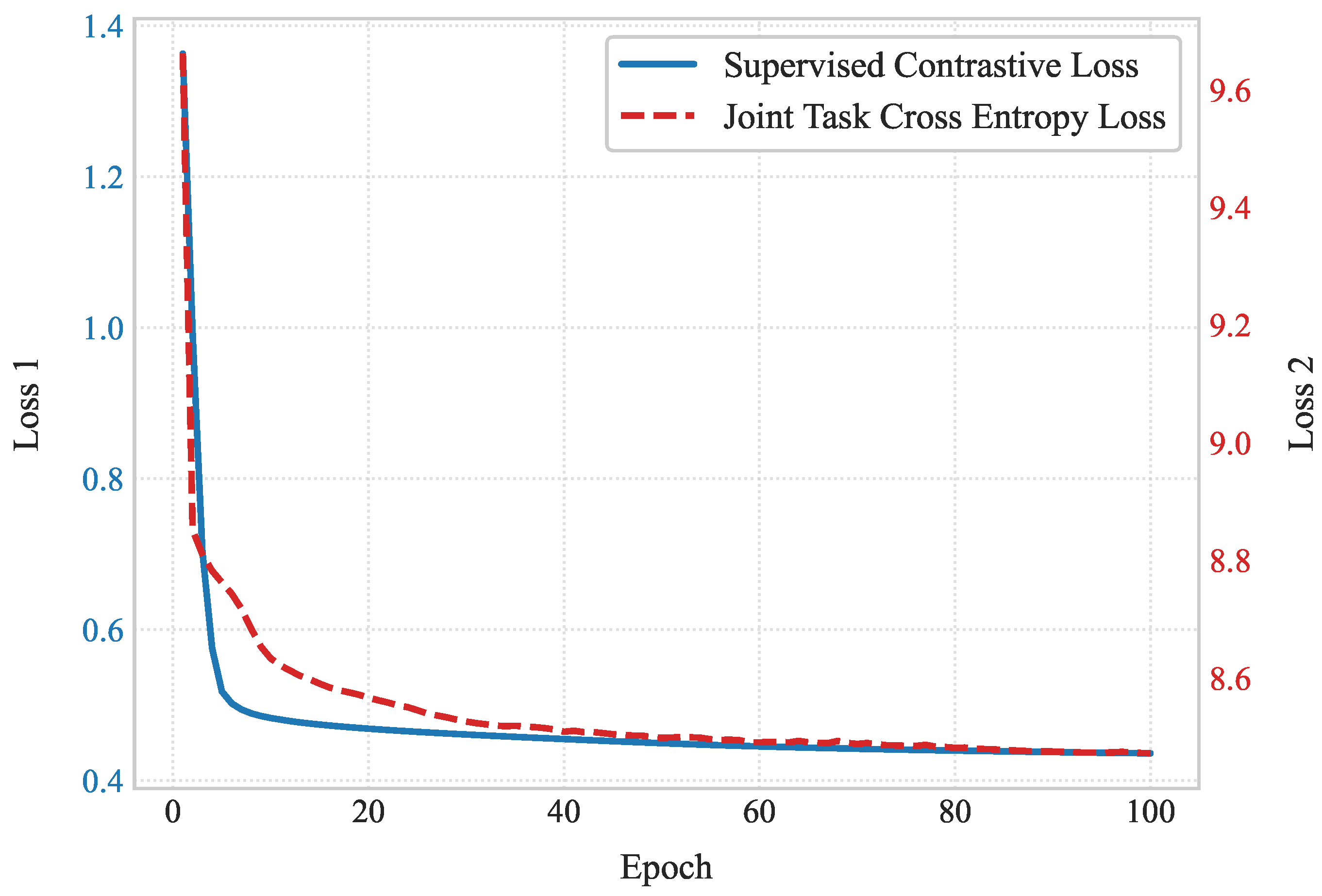 Electricity 06 00071 g002