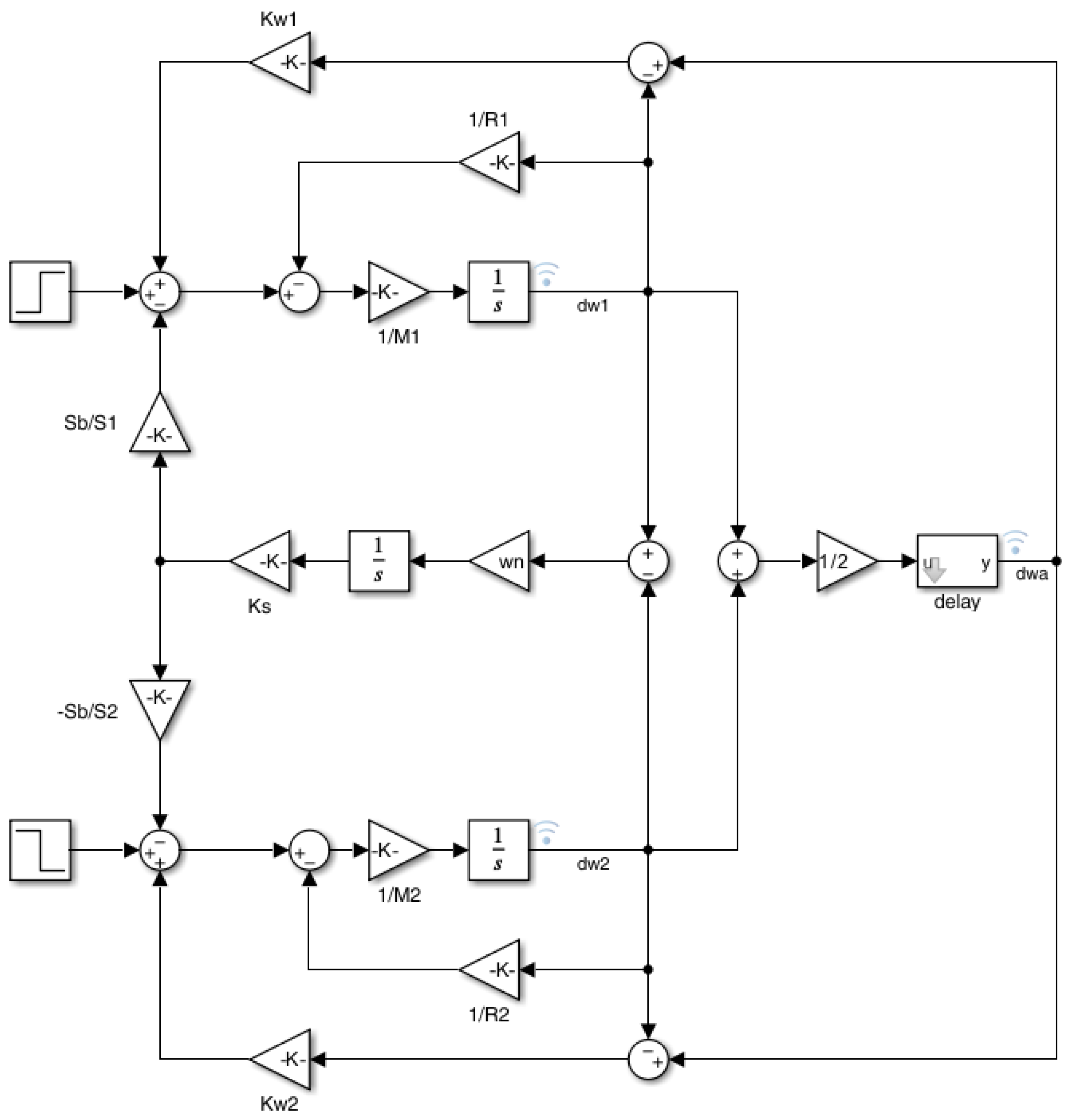 Electricity 06 00075 g003 Electricity 06 00075 g003