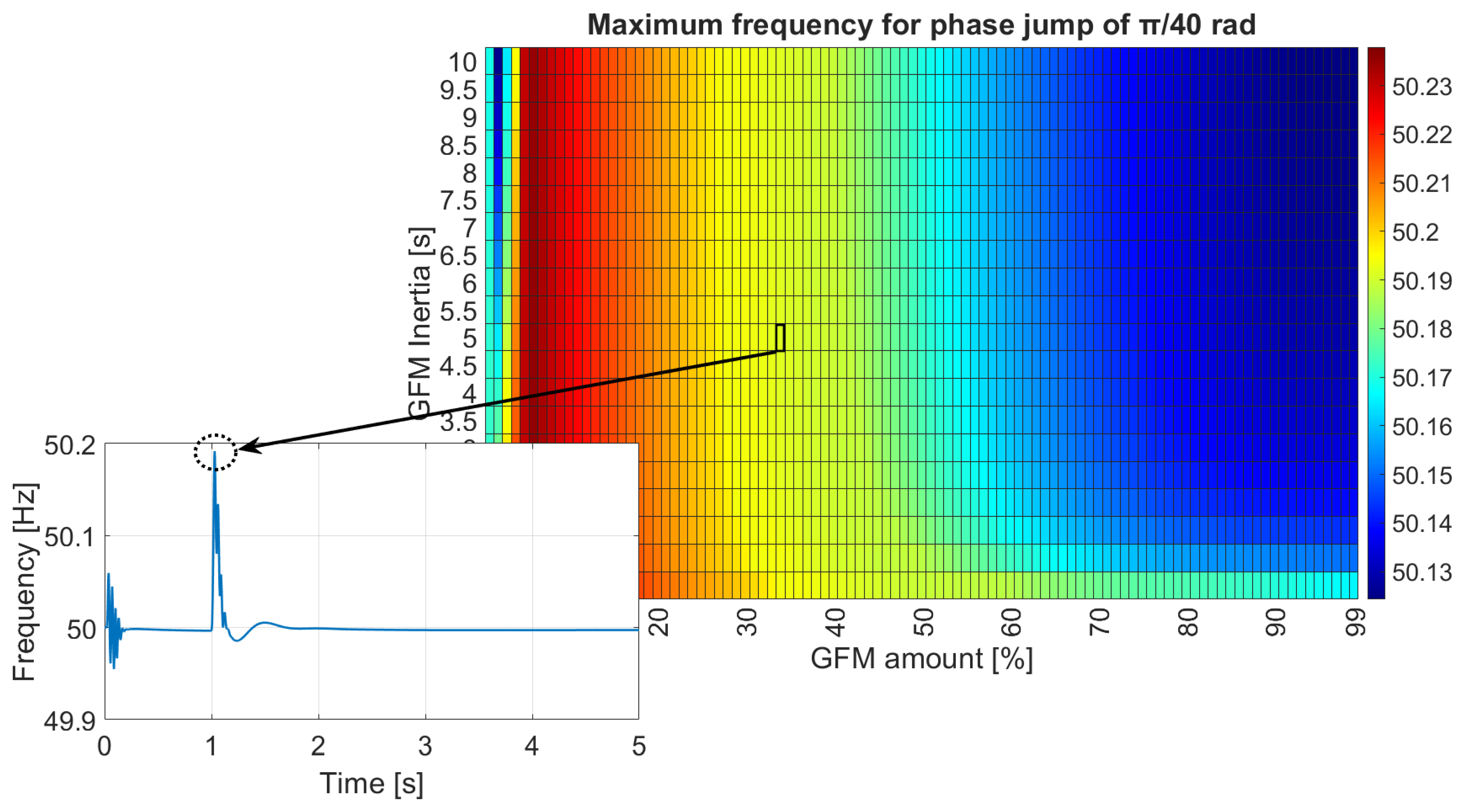 Electricity 07 00003 g0a1