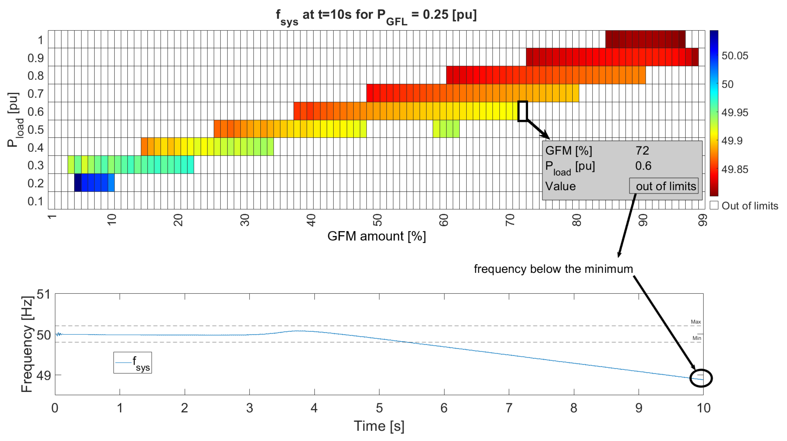 Electricity 07 00003 g0a4