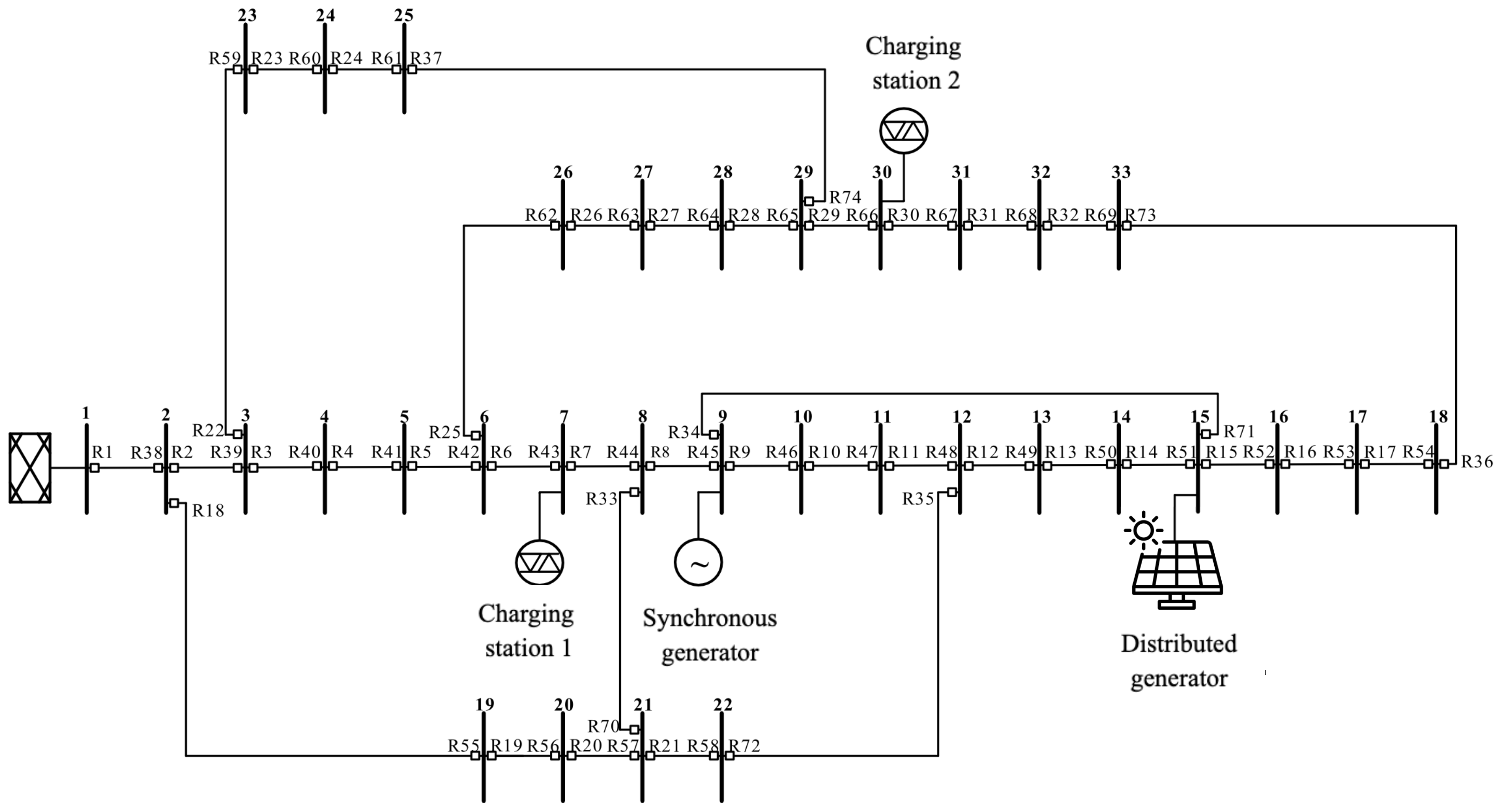 Electricity 07 00014 g003