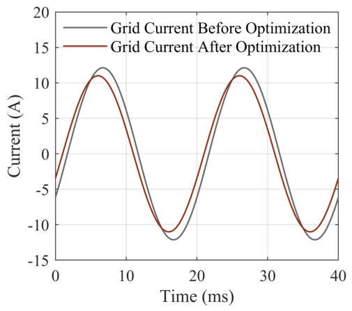 Electricity 07 00049 g006