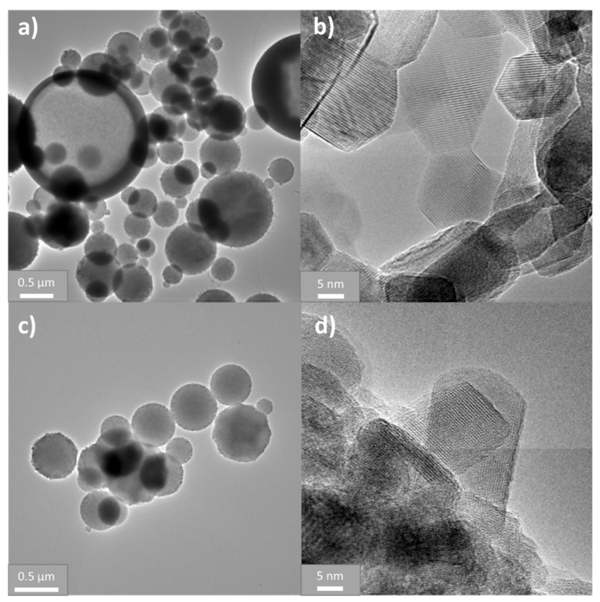 Electrochem 01 00007 g005 Electrochem 01 00007 g005