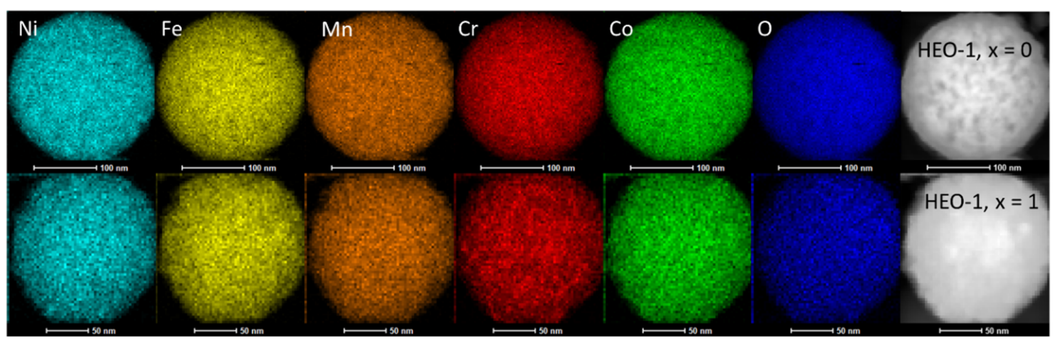 Electrochem 01 00007 g006 Electrochem 01 00007 g006