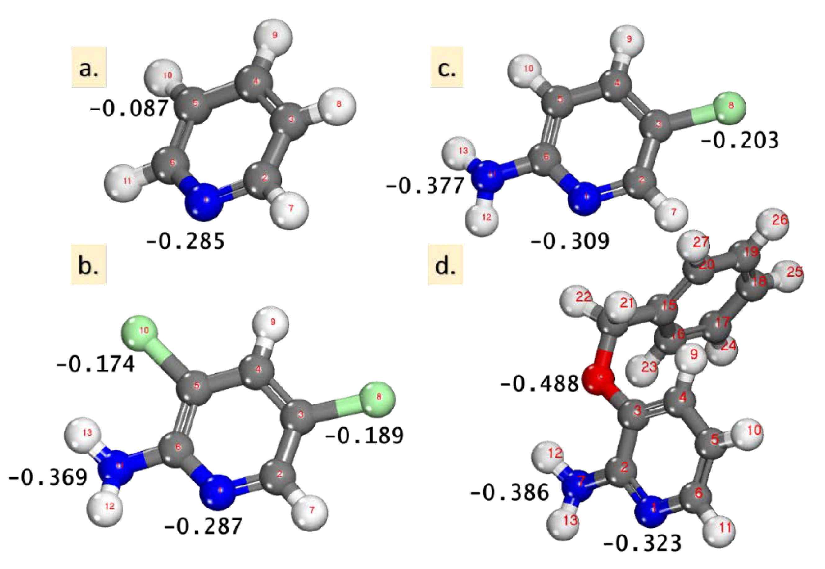 Electrochem 01 00013 g004