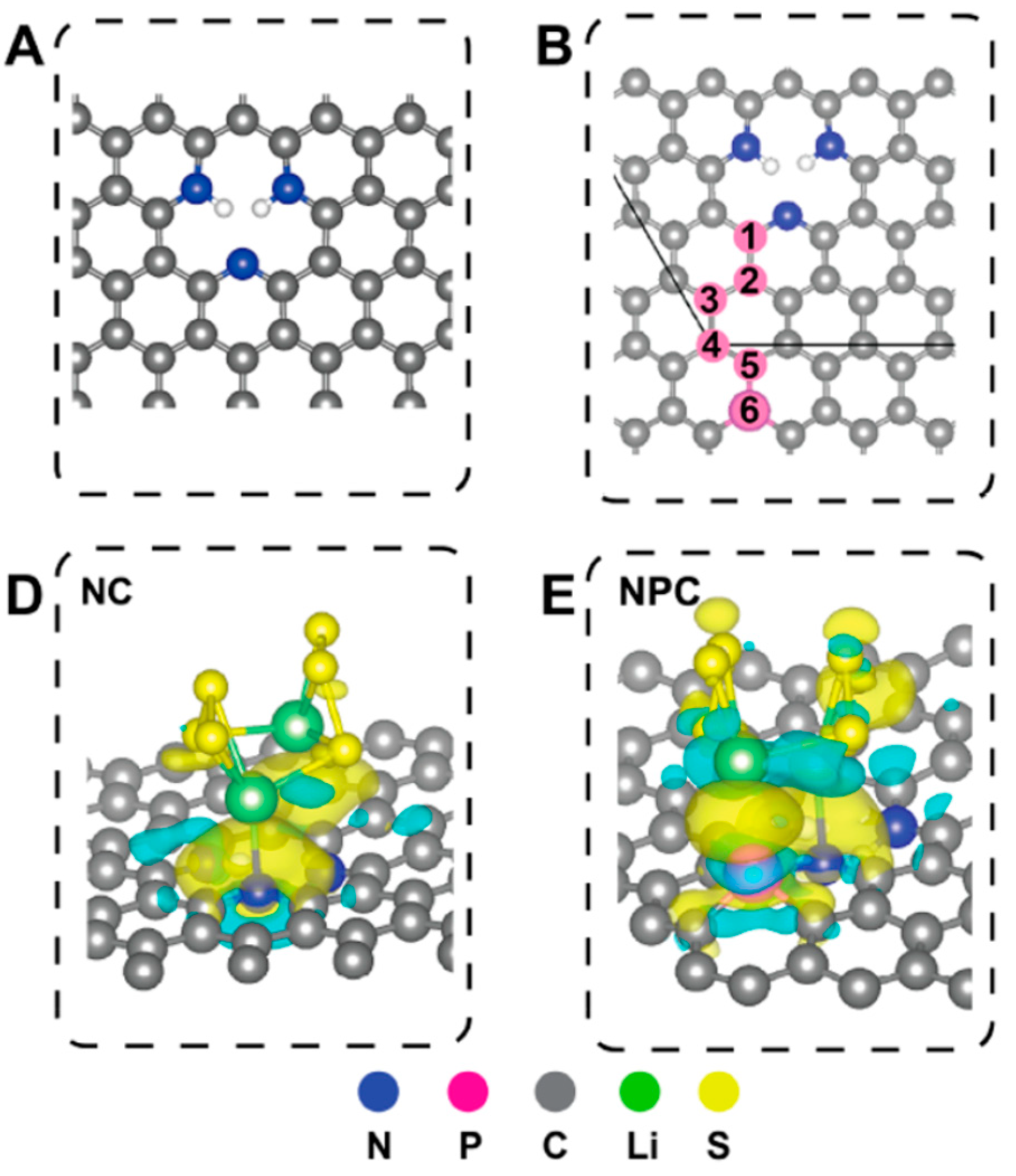 Electrochem 01 00016 g010 Electrochem 01 00016 g010