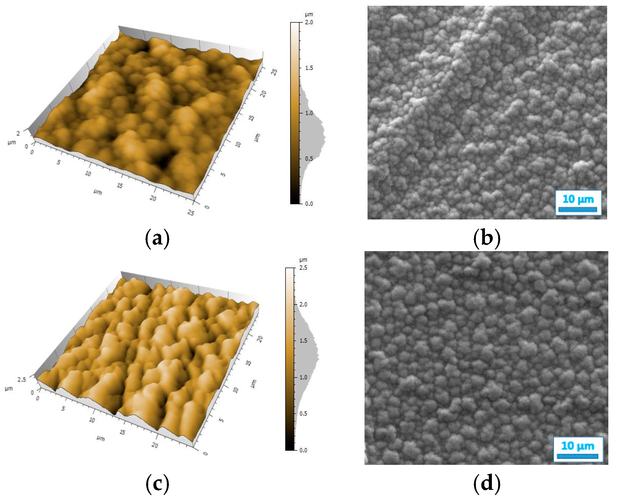 Electrochem 01 00023 g005a Electrochem 01 00023 g005a