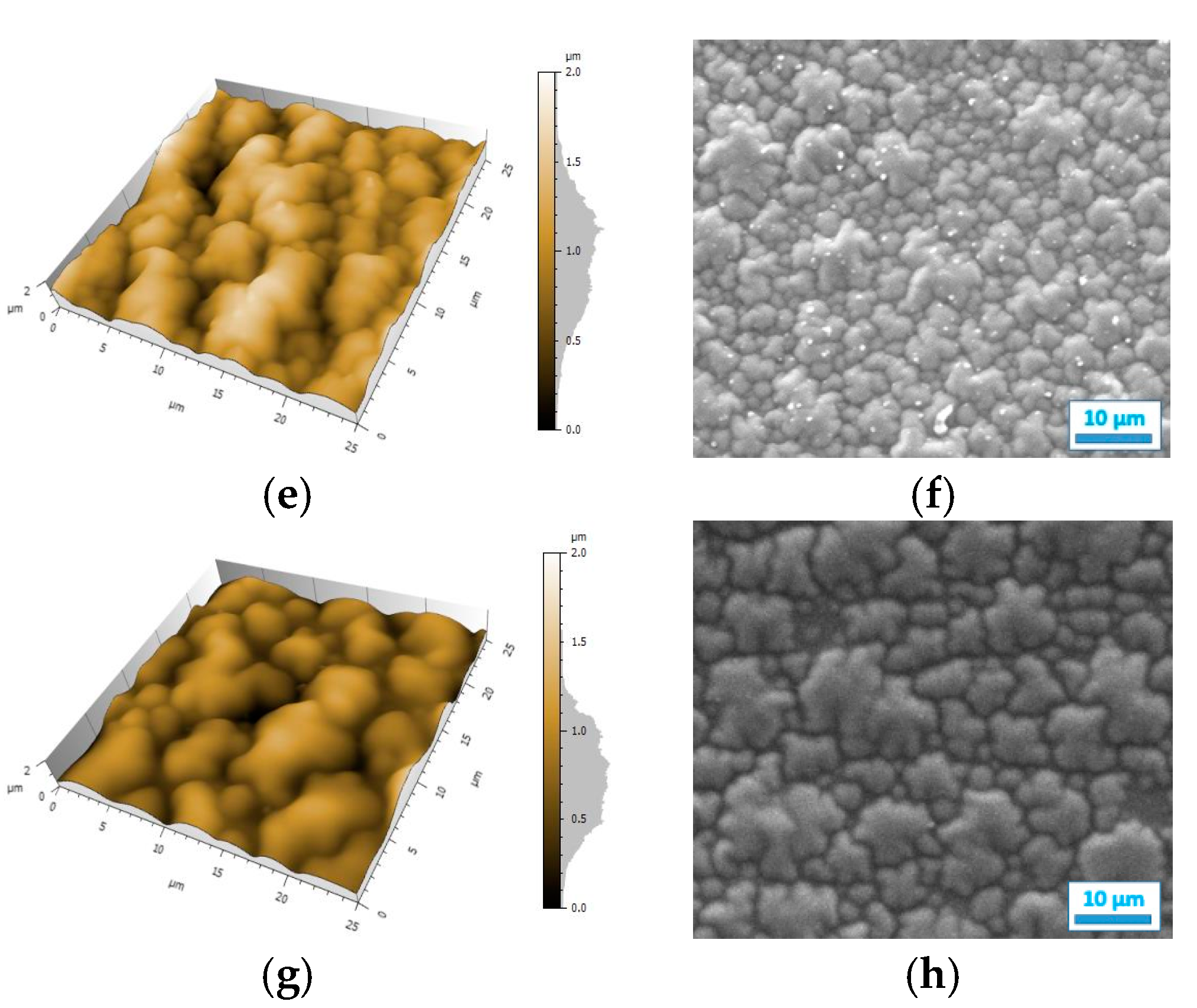 Electrochem 01 00023 g005b Electrochem 01 00023 g005b