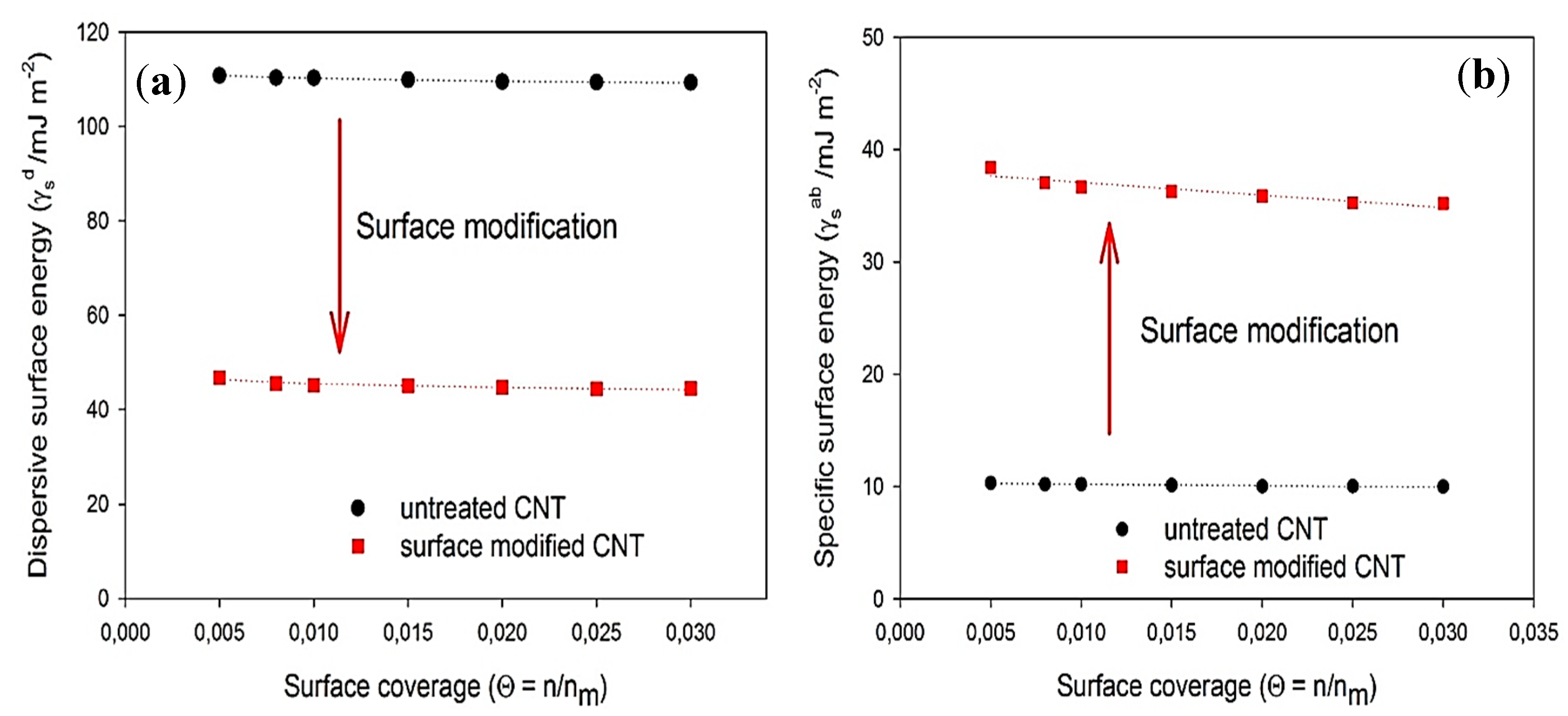 Electrochem 01 00024 g001 Electrochem 01 00024 g001