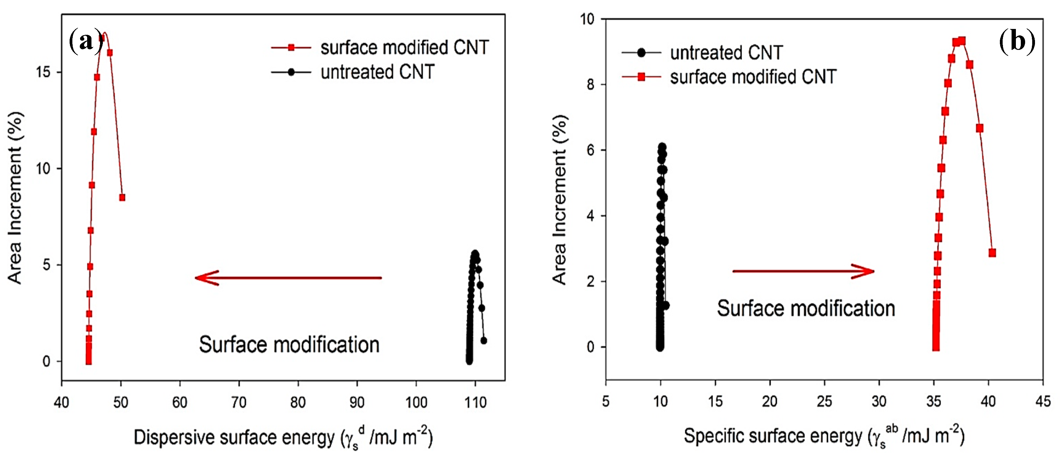 Electrochem 01 00024 g002 Electrochem 01 00024 g002