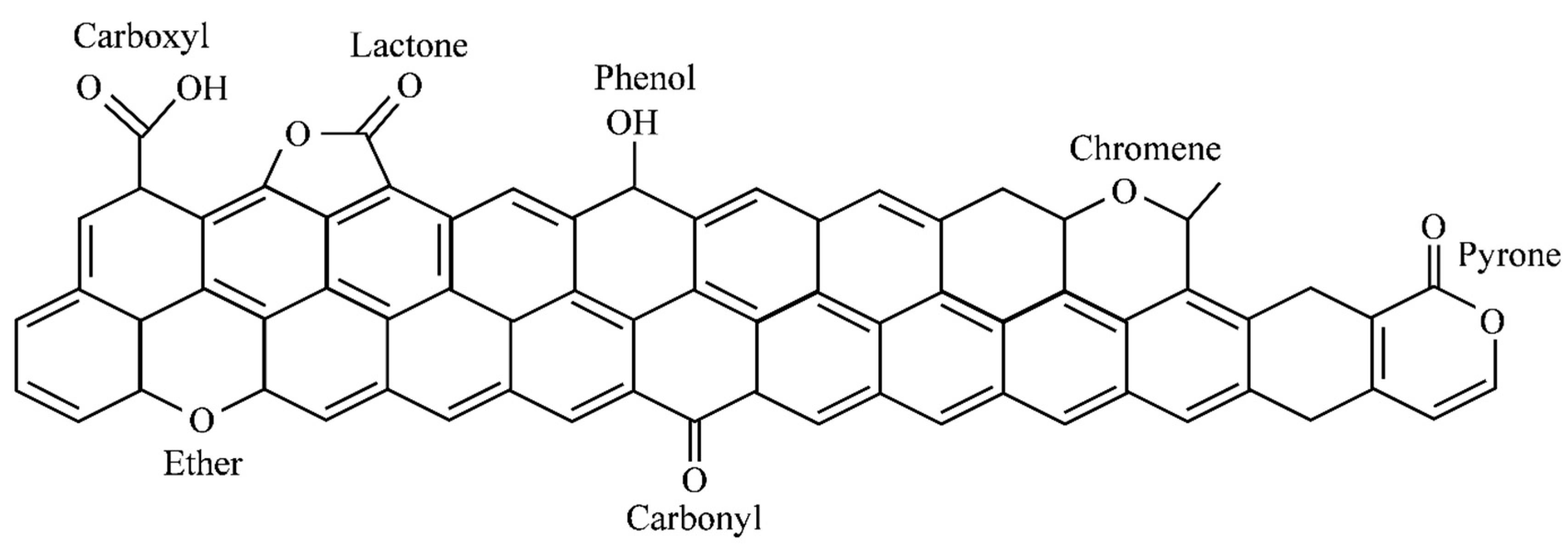 Electrochem 01 00024 g005 Electrochem 01 00024 g005