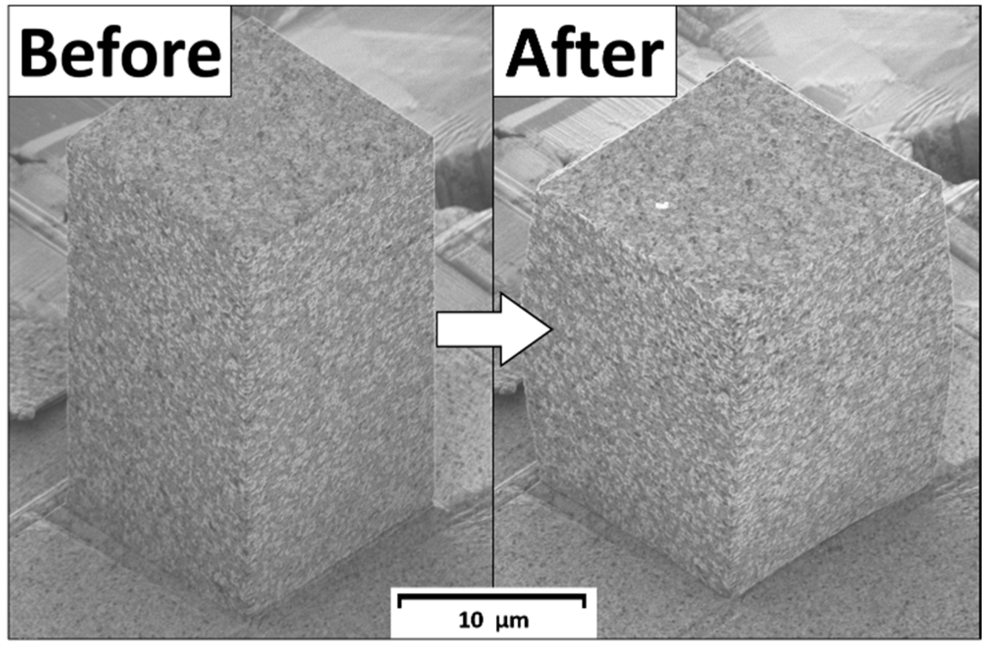Electrochem 01 00025 g004 Electrochem 01 00025 g004