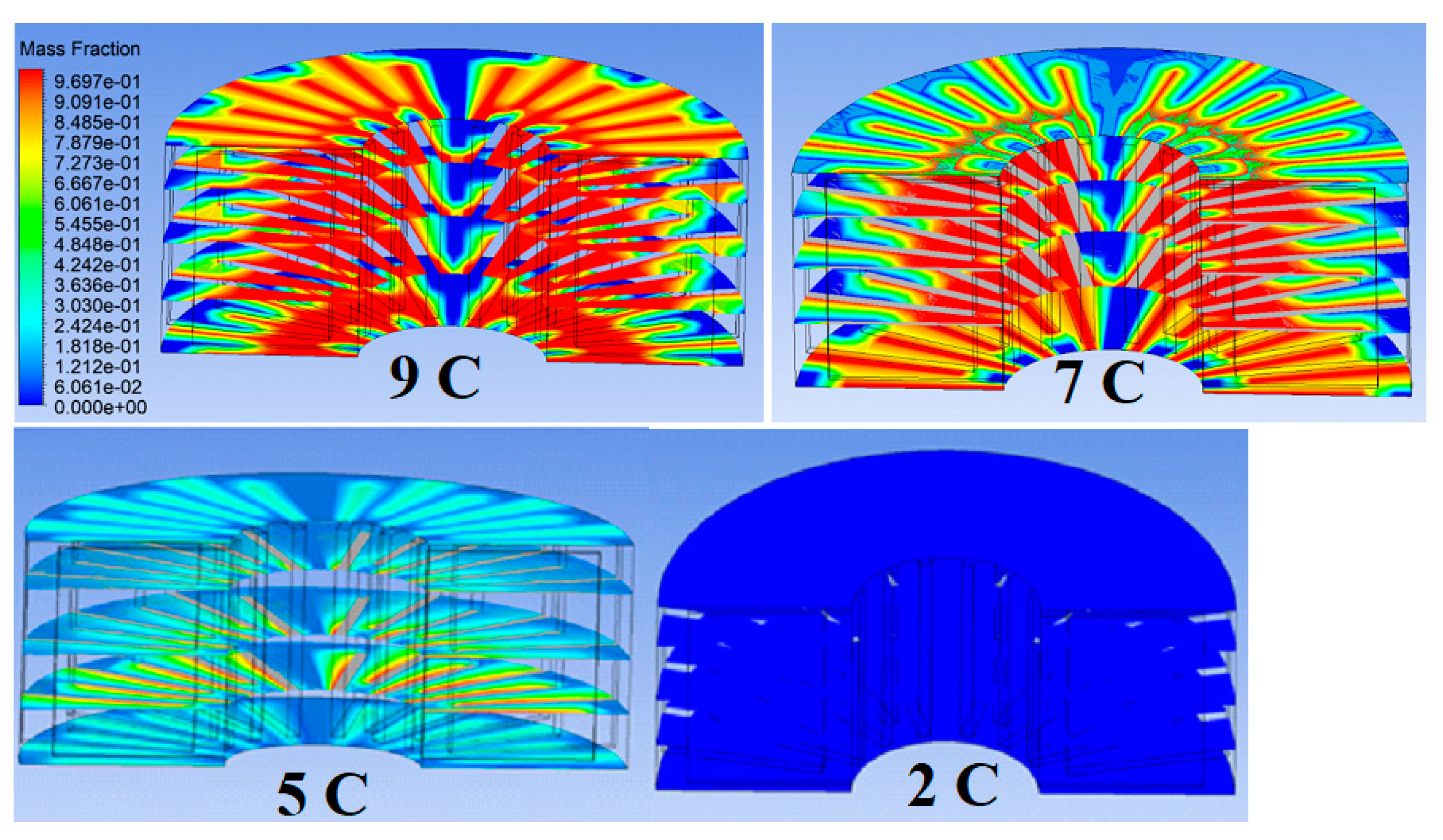 Electrochem 01 00029 g007