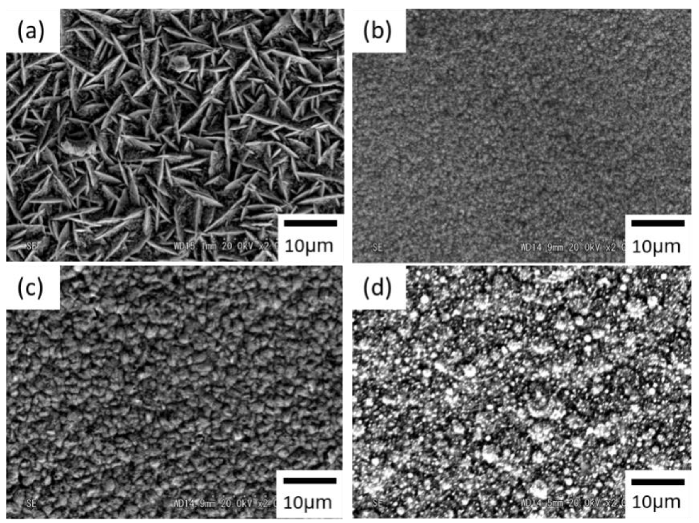 Electrochem 02 00001 g003 Electrochem 02 00001 g003