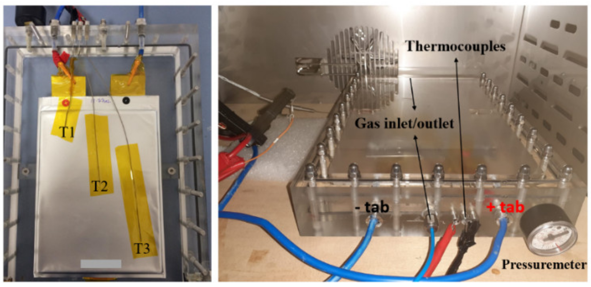 Electrochem 02 00011 g001 Electrochem 02 00011 g001