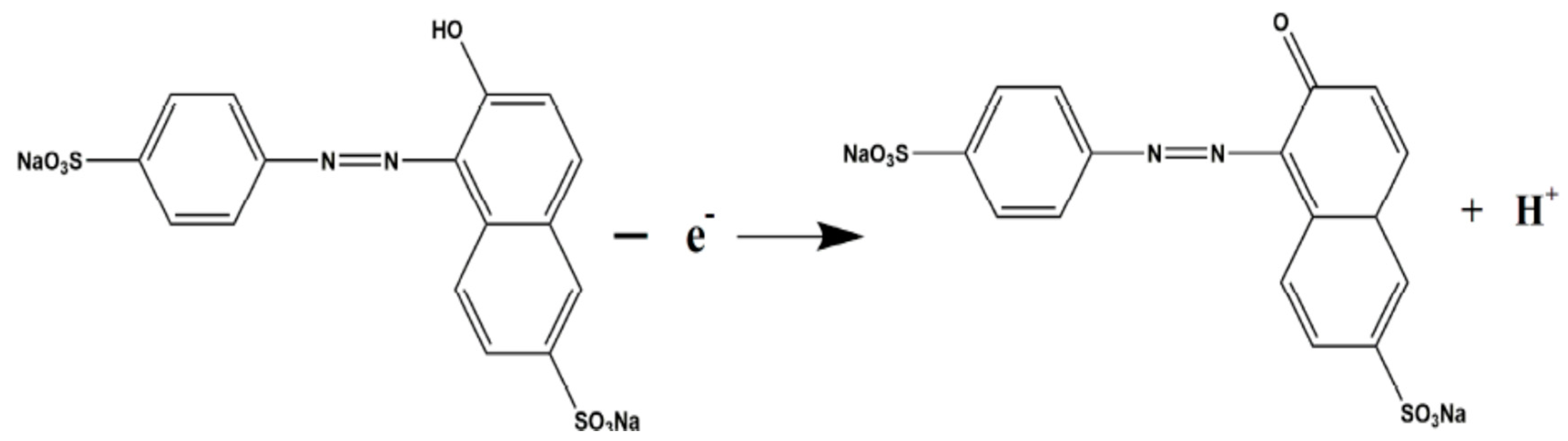 Electrochem 02 00020 g003 Electrochem 02 00020 g003