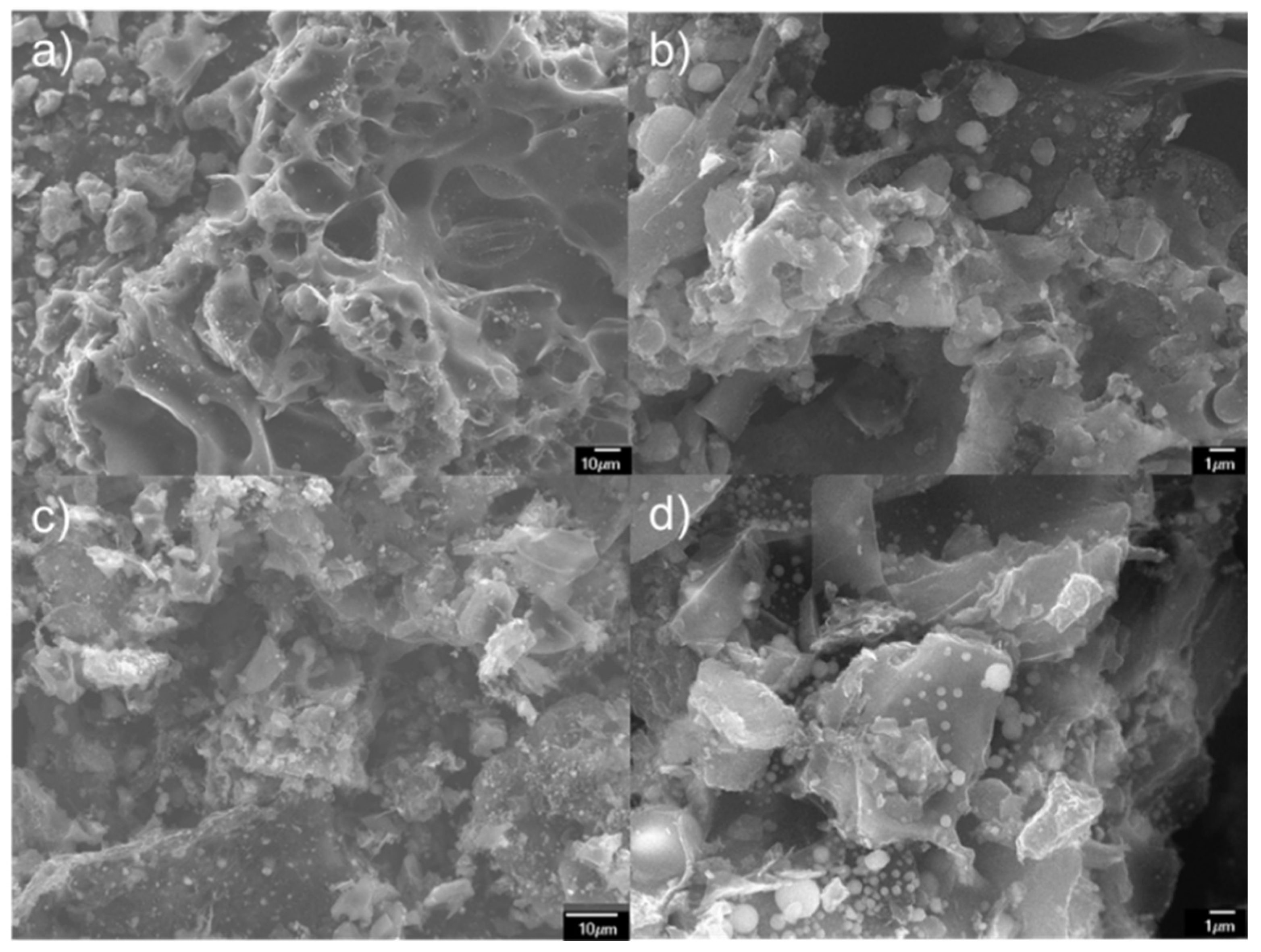 Electrochem 02 00022 g001 Electrochem 02 00022 g001