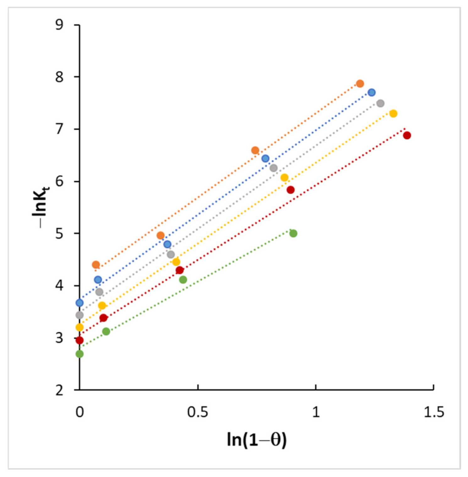 Electrochem 02 00027 g007