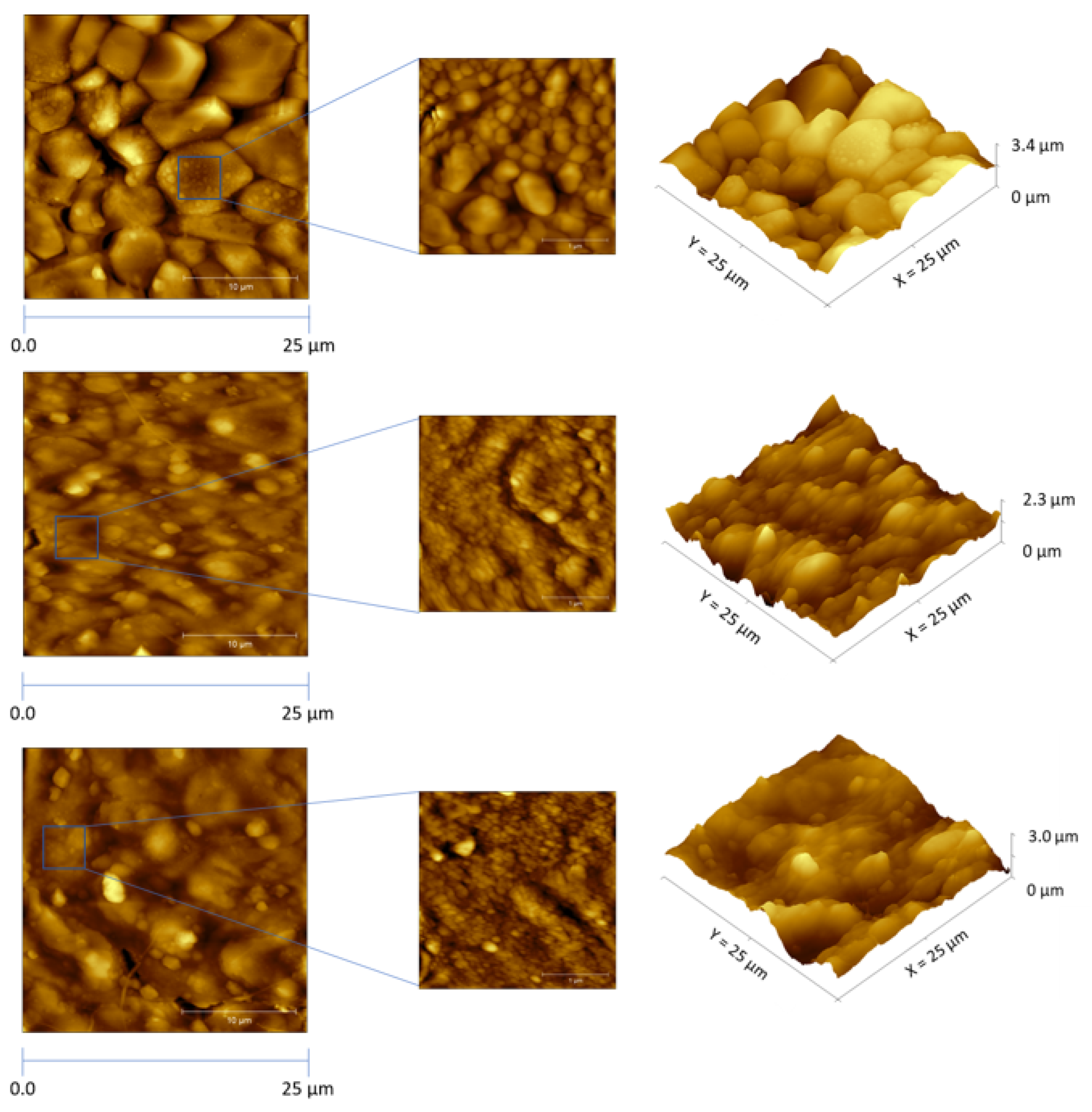 Electrochem 02 00028 g004