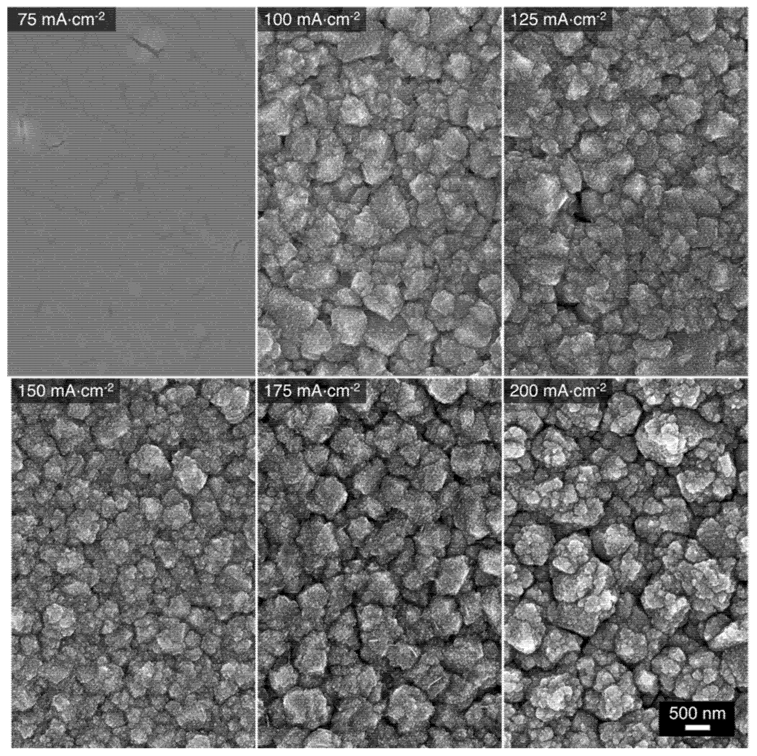 Electrochem 02 00033 g003 Electrochem 02 00033 g003