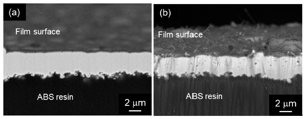 Electrochem 02 00036 g011 Electrochem 02 00036 g011