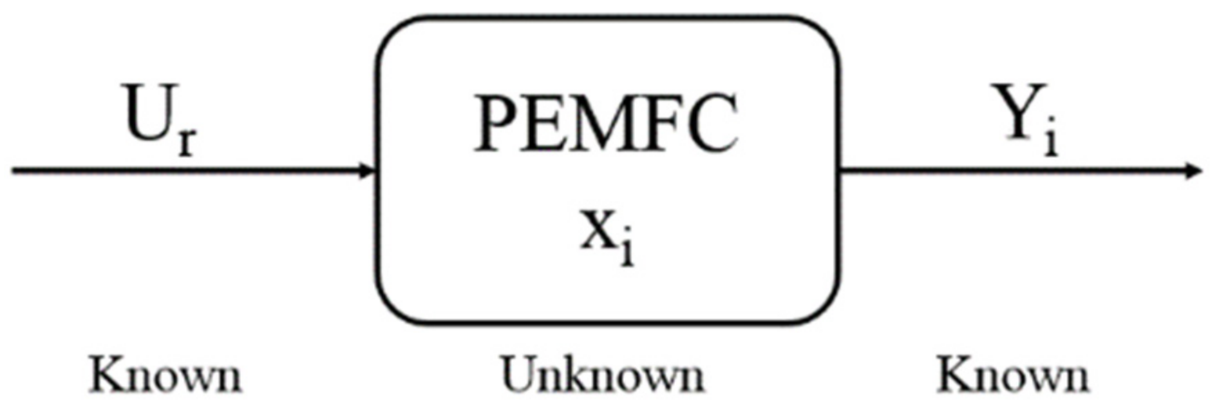 Electrochem 02 00038 g002