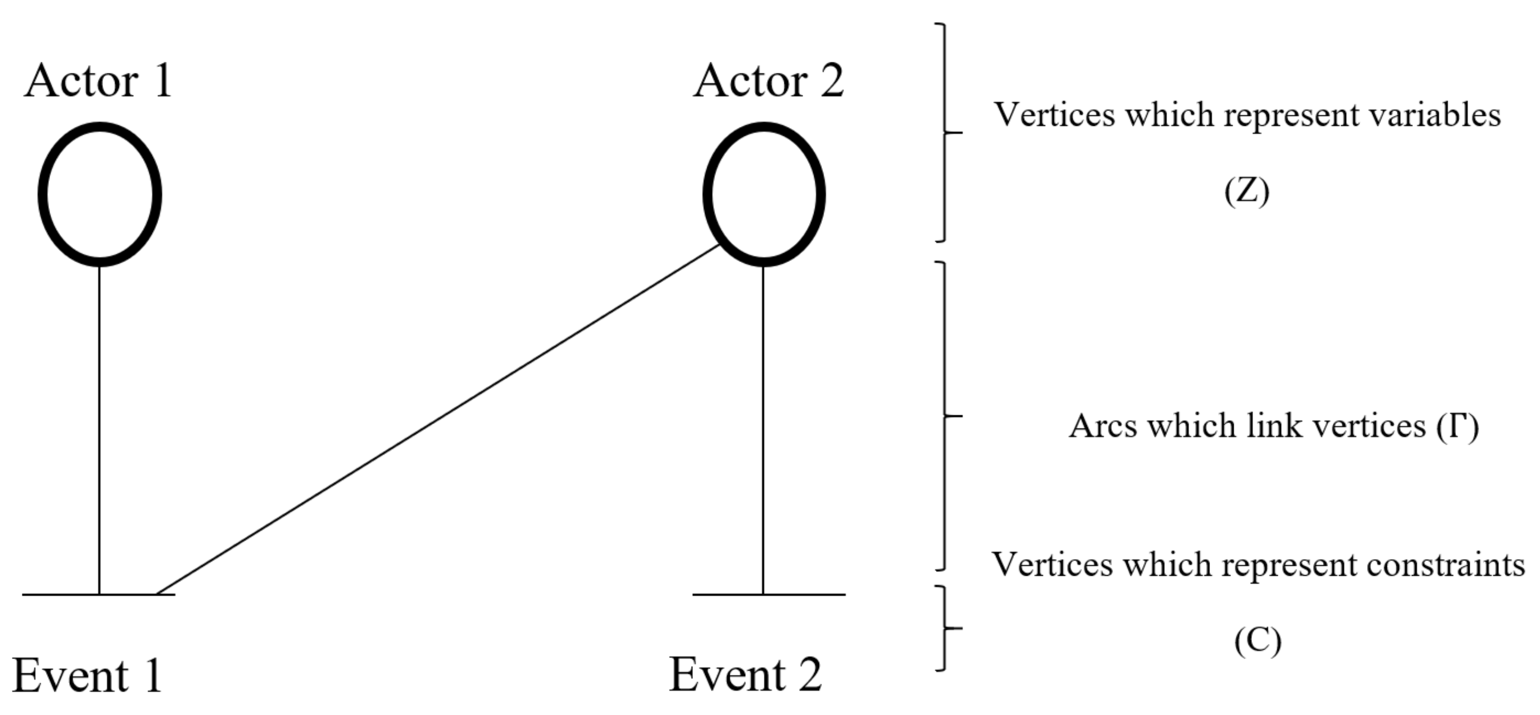 Electrochem 02 00038 g003