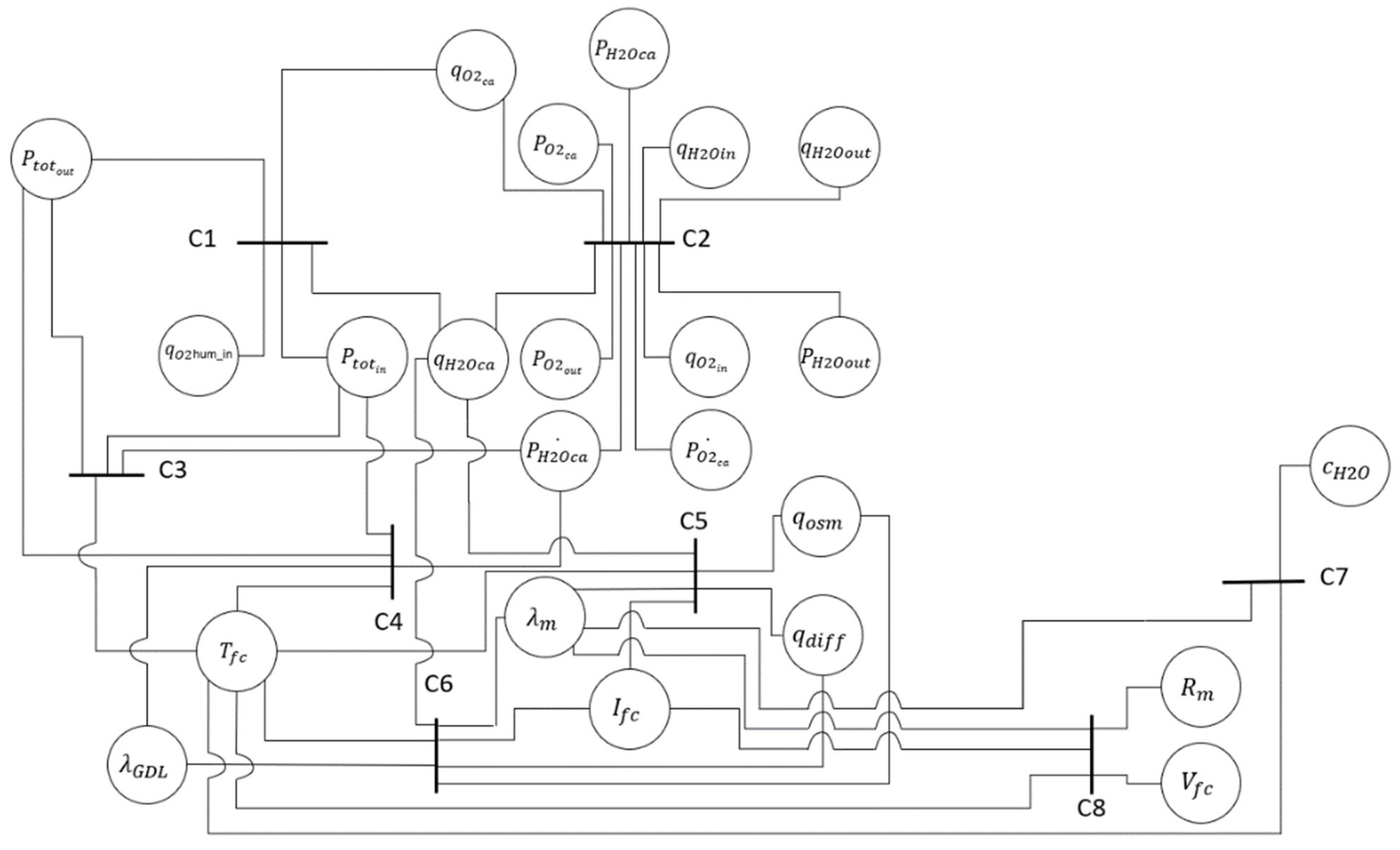 Electrochem 02 00038 g006
