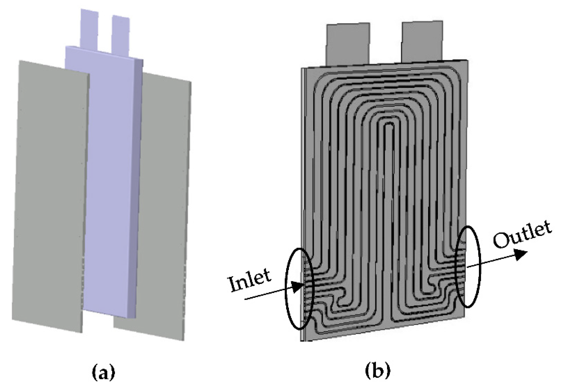 Electrochem 02 00040 g003