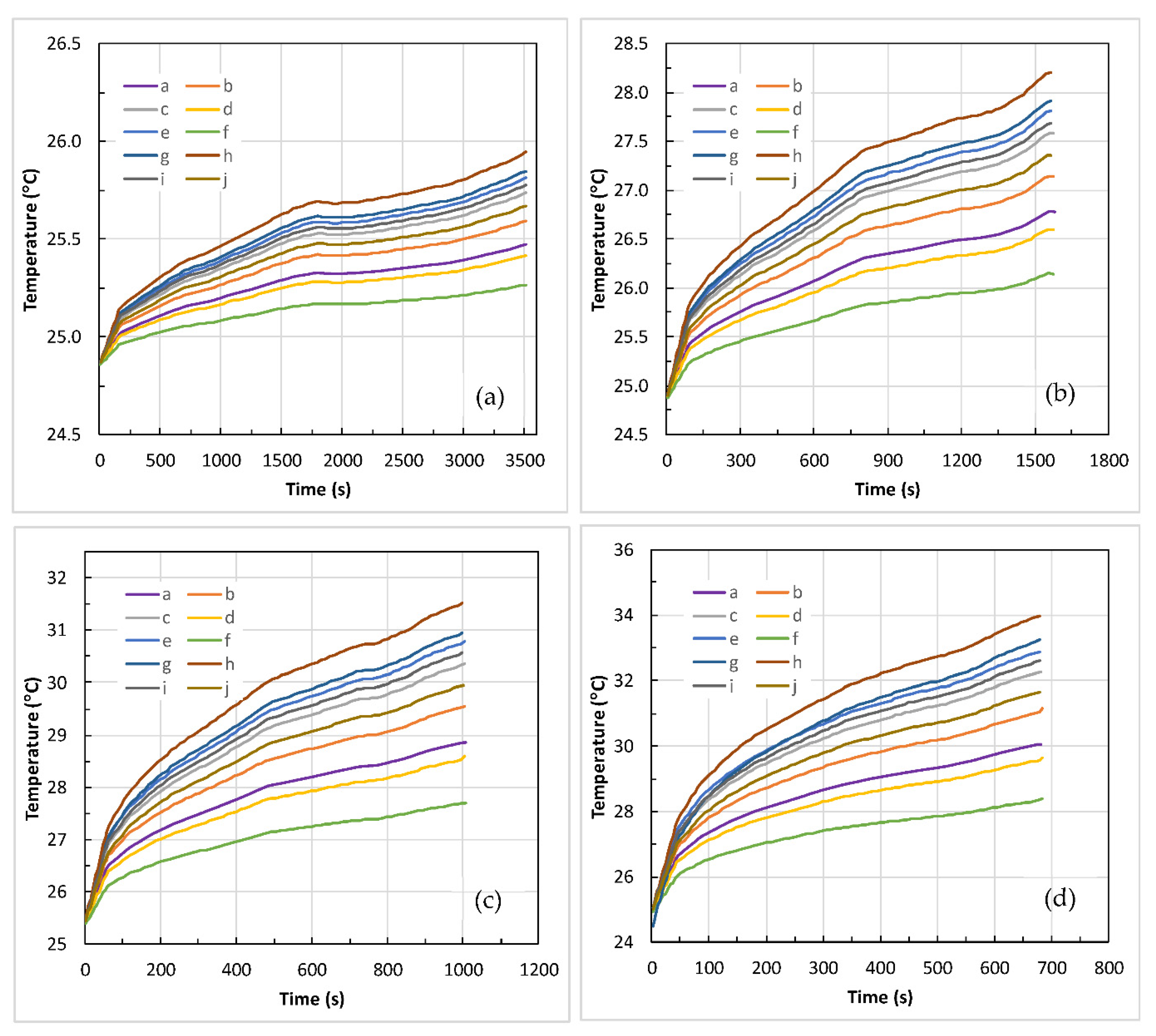 Electrochem 02 00040 g010