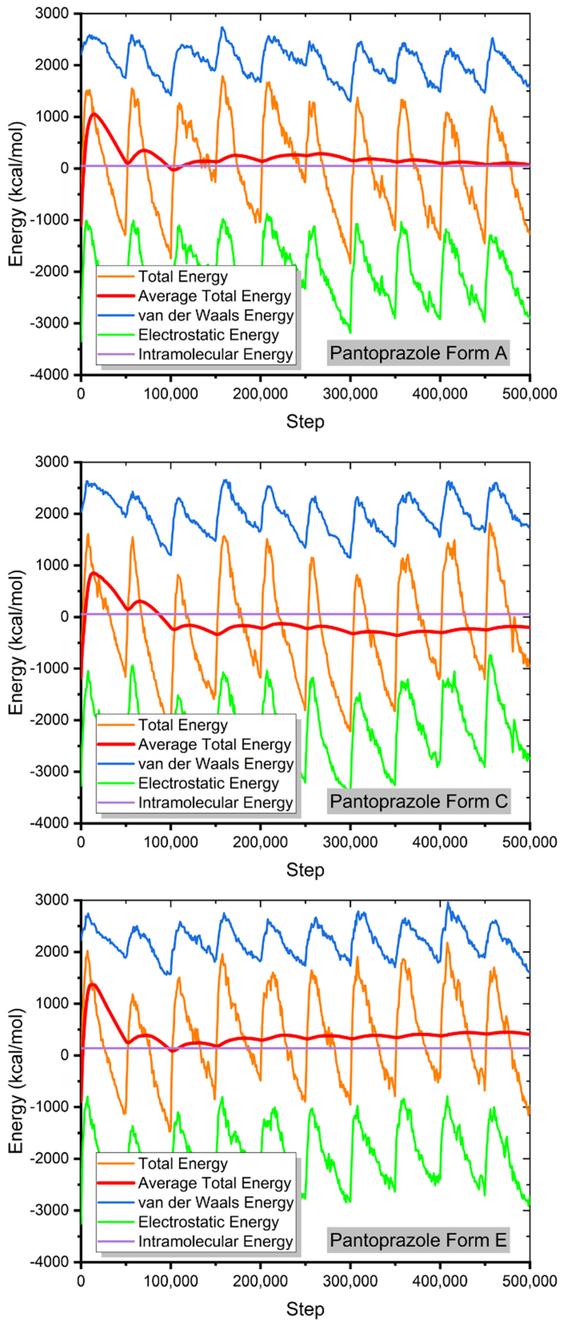 Electrochem 03 00002 g006