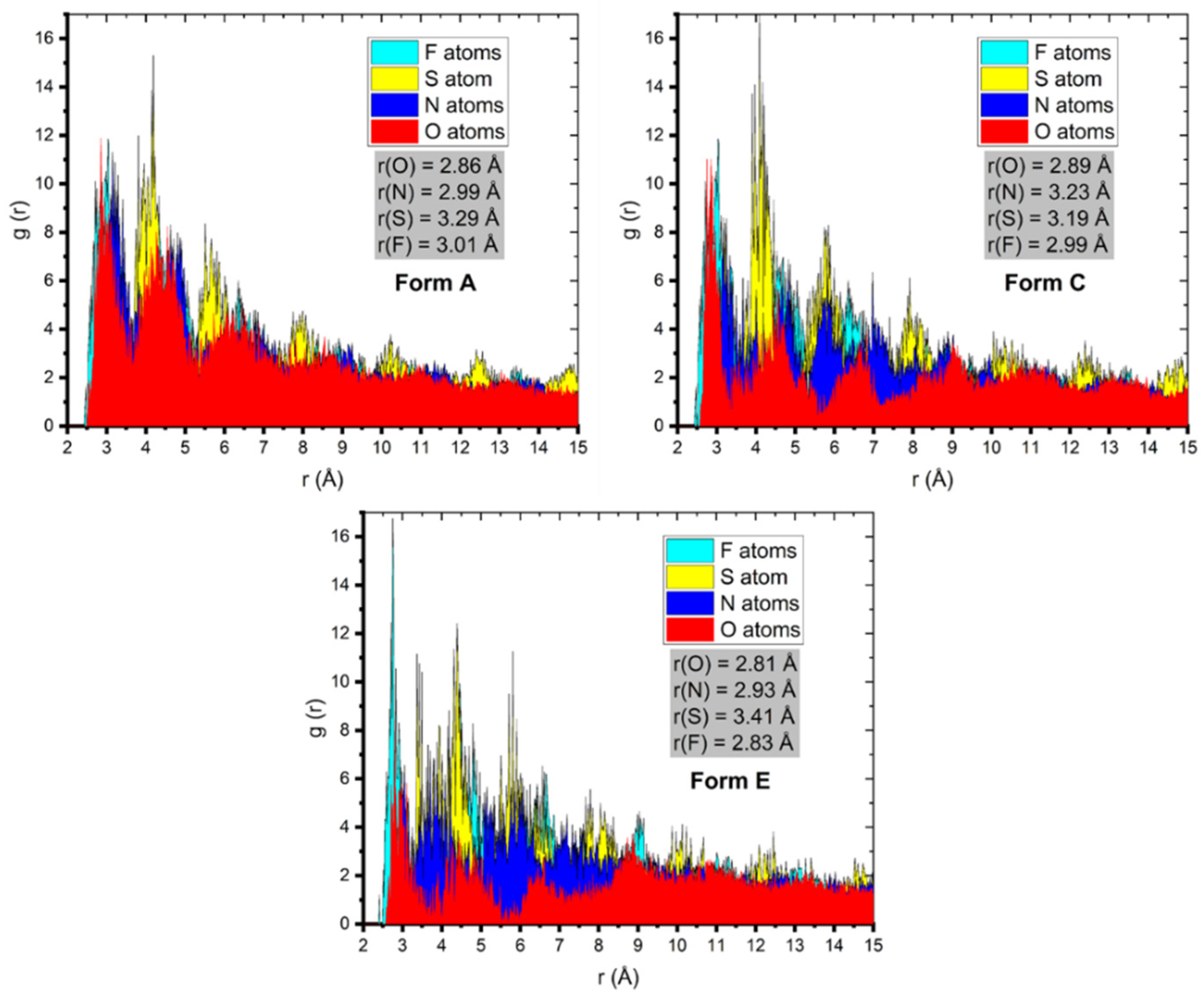 Electrochem 03 00002 g010