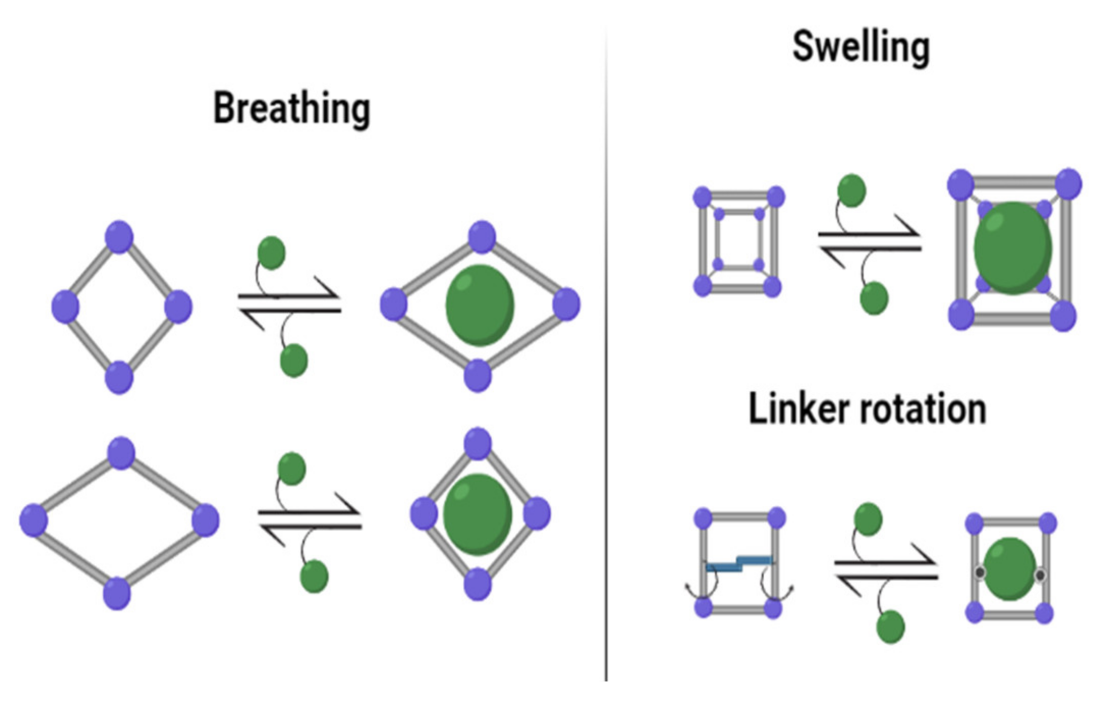 Electrochem 03 00006 g002 Electrochem 03 00006 g002