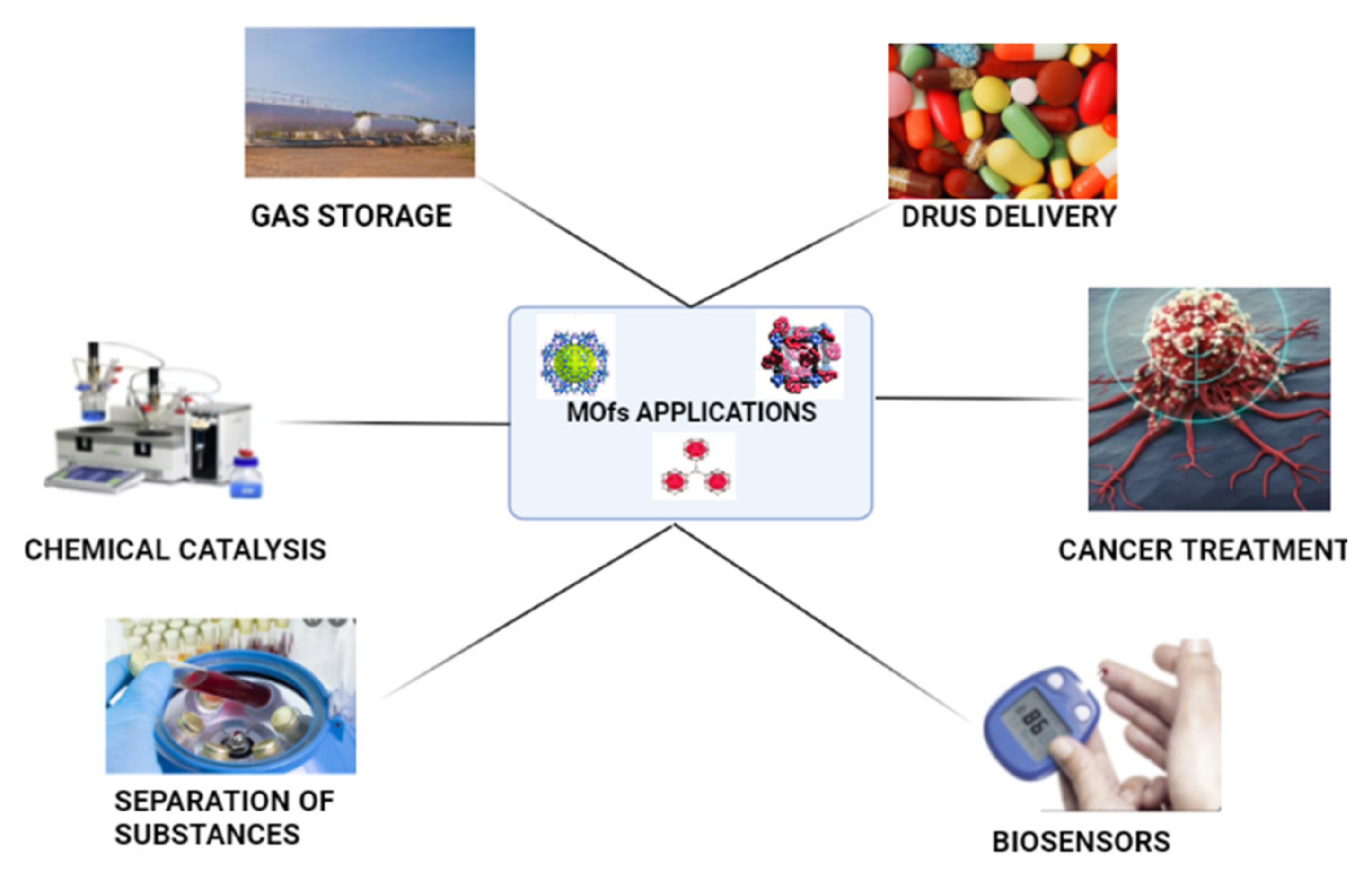 Electrochem 03 00006 g014 Electrochem 03 00006 g014