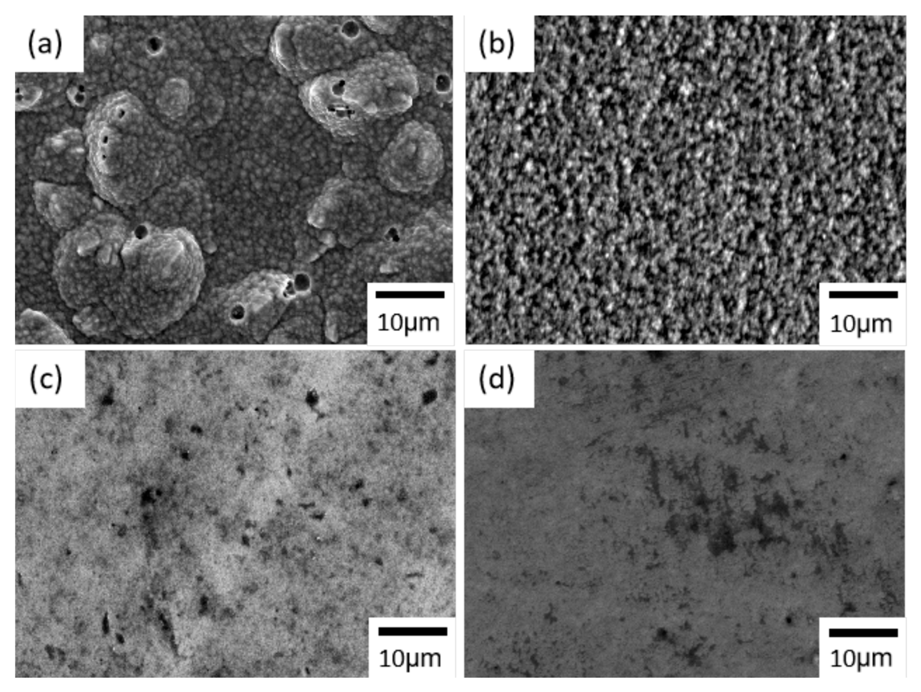 Electrochem 03 00012 g001 Electrochem 03 00012 g001