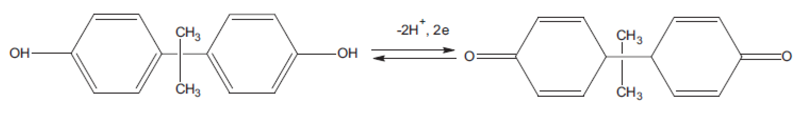 Electrochem 03 00016 sch002 550