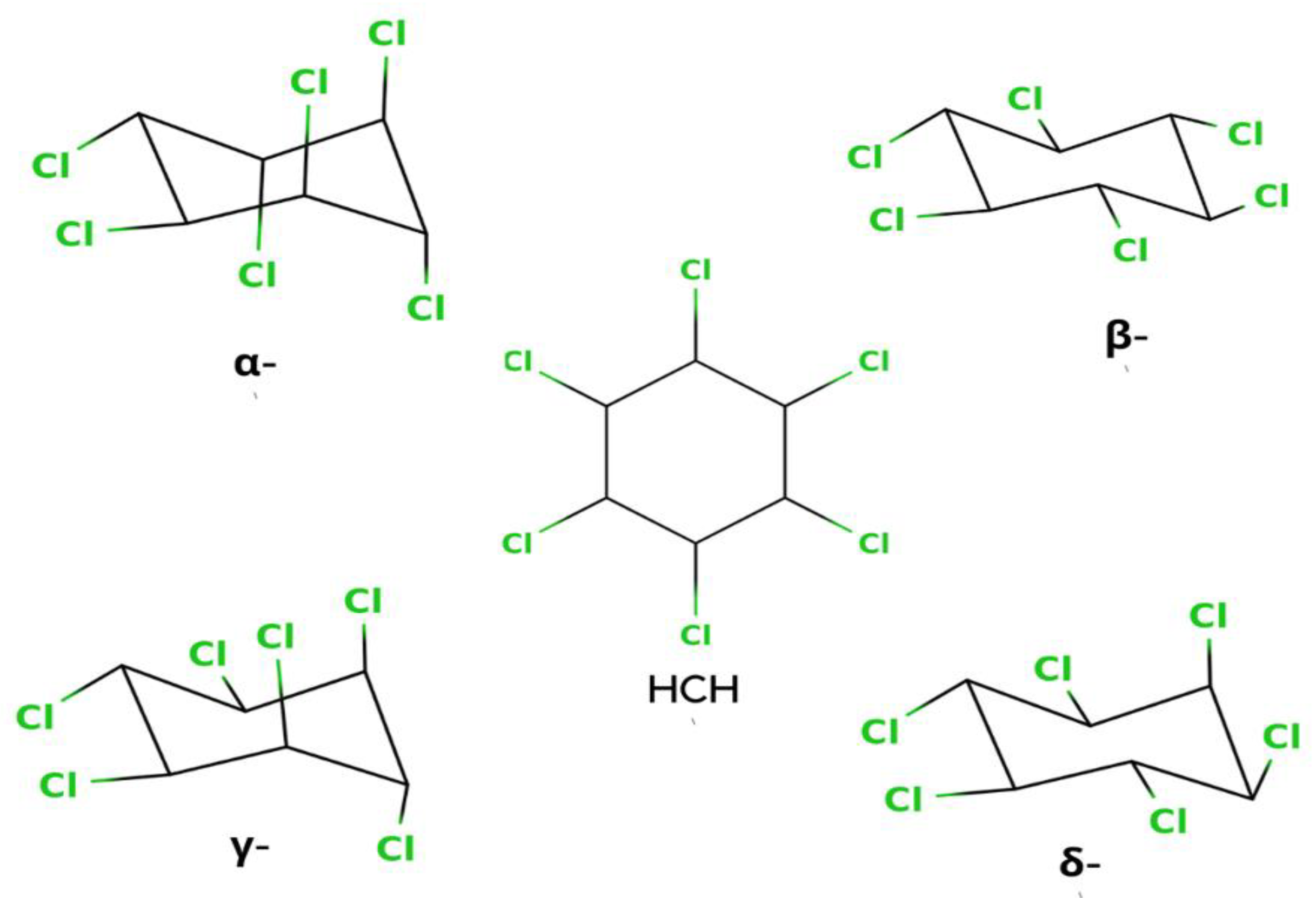 Electrochem 03 00017 g001 550