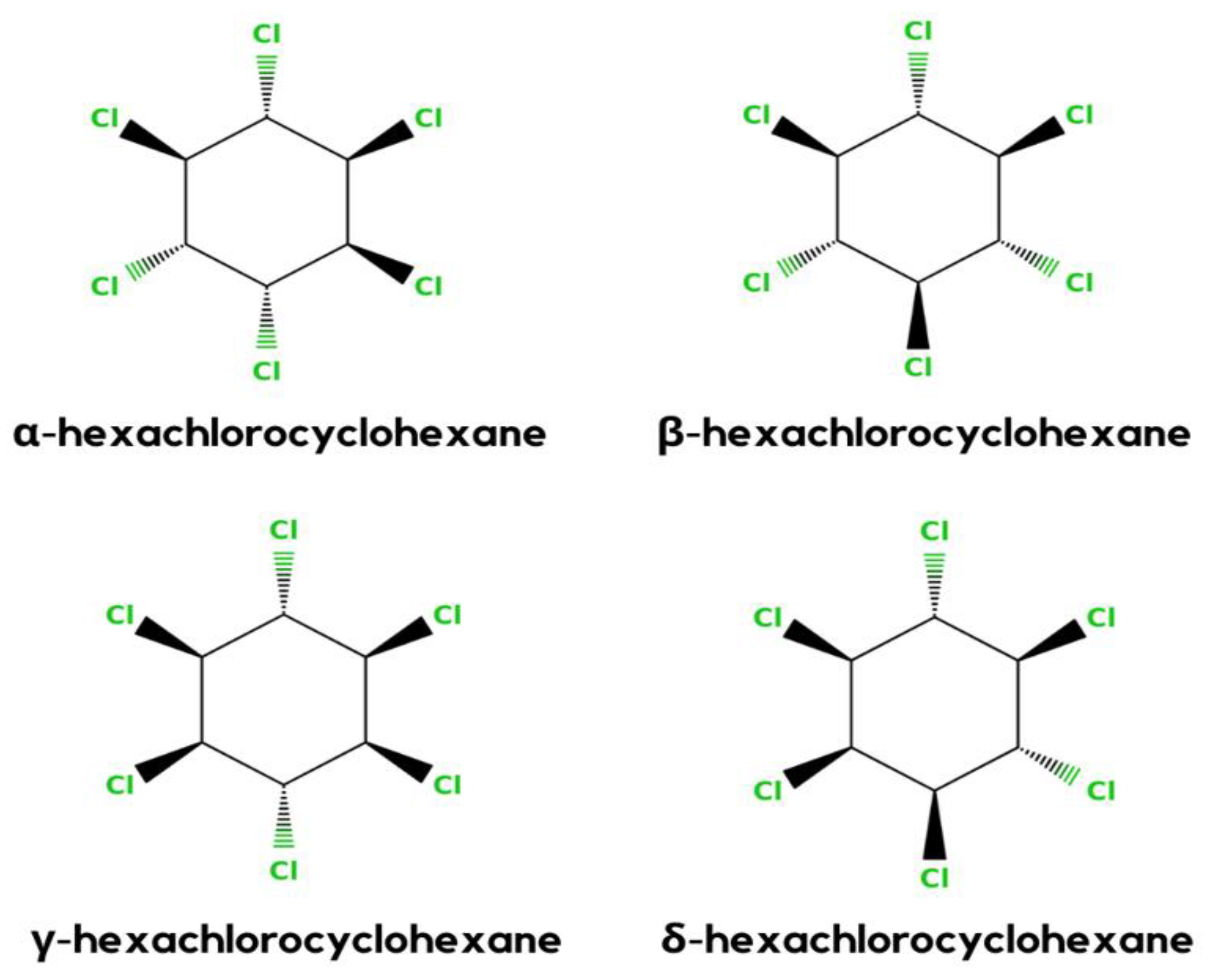 Electrochem 03 00017 g002 550