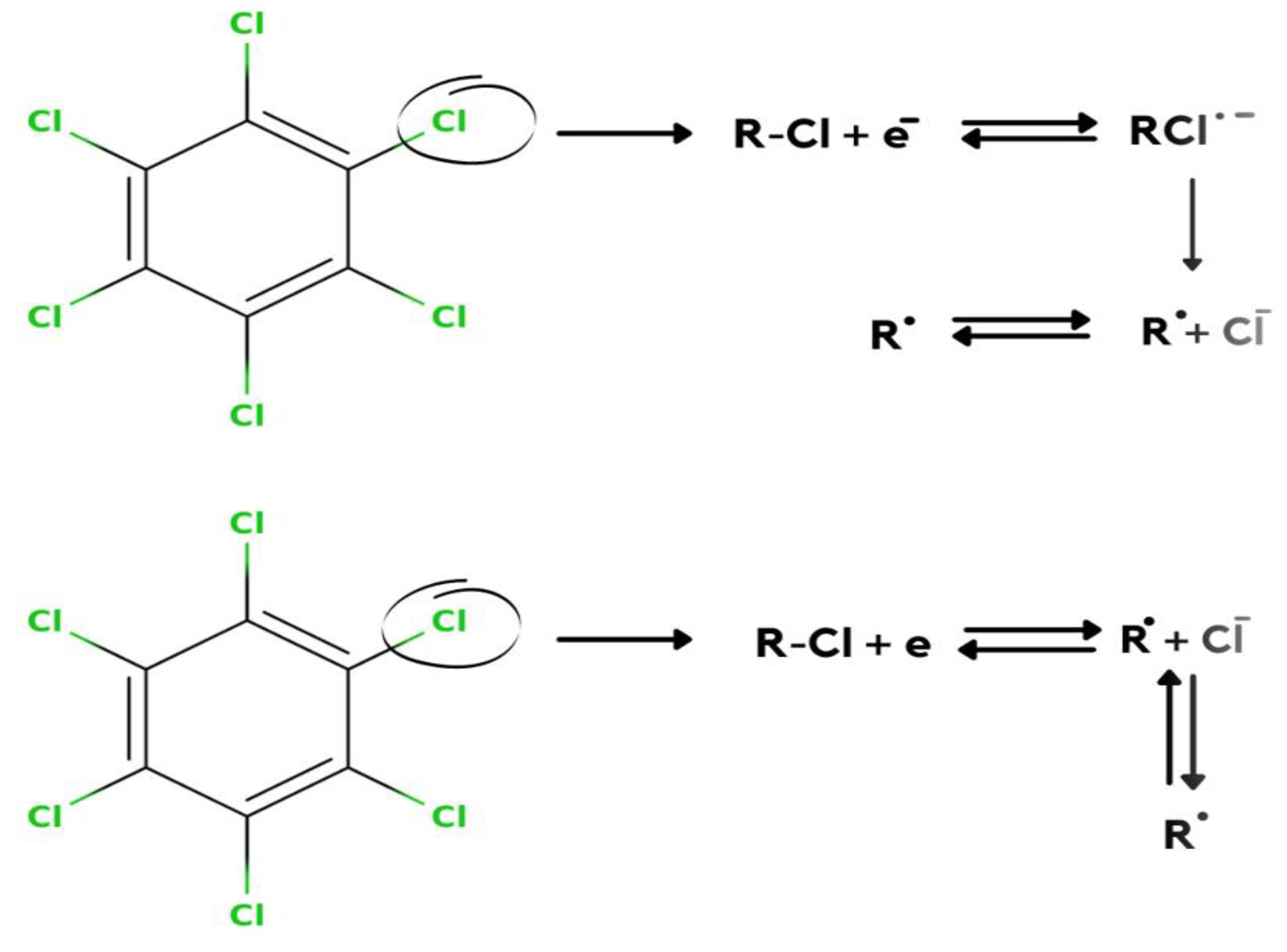 Electrochem 03 00017 sch001 550