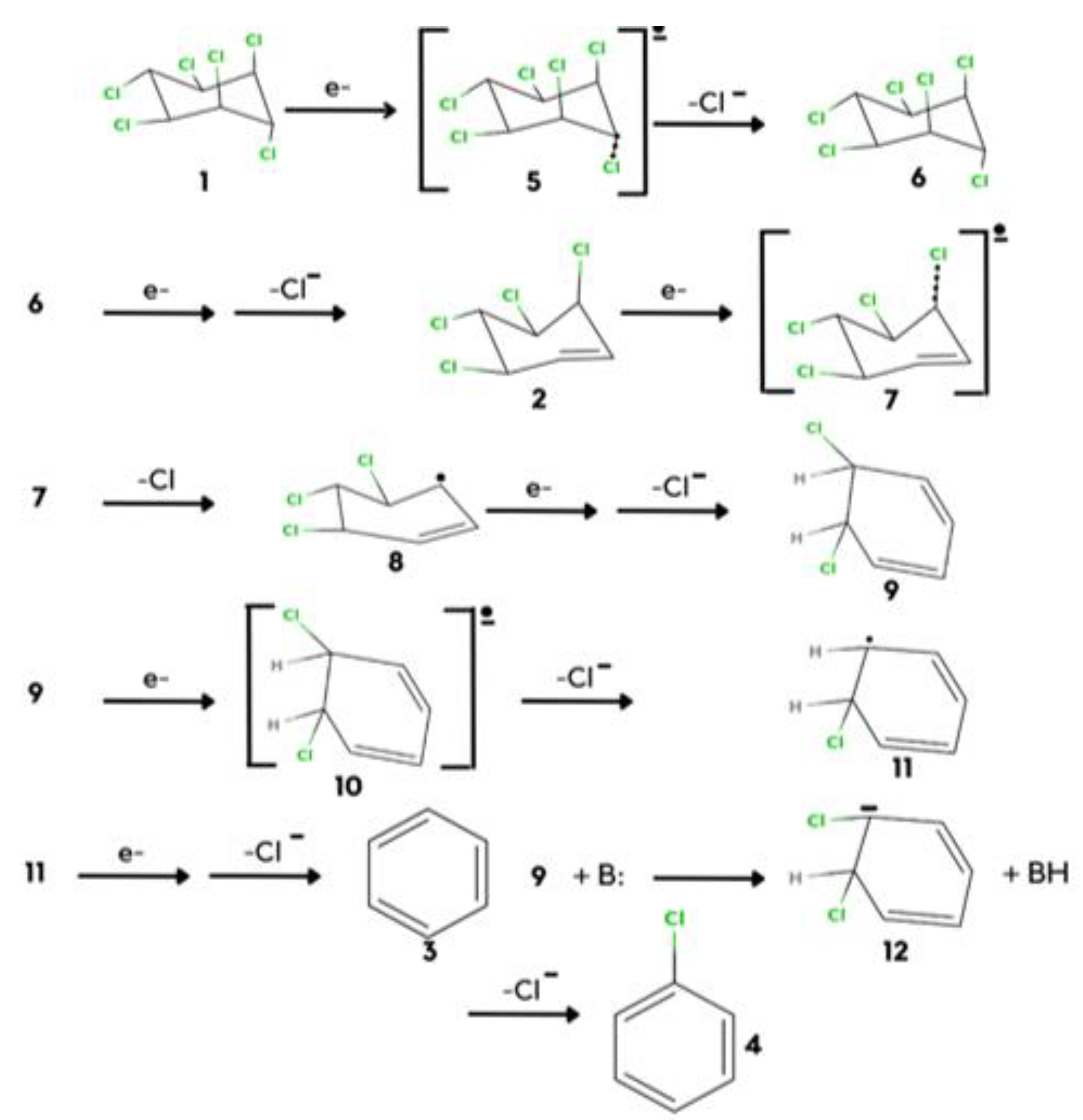 Electrochem 03 00017 sch002 550