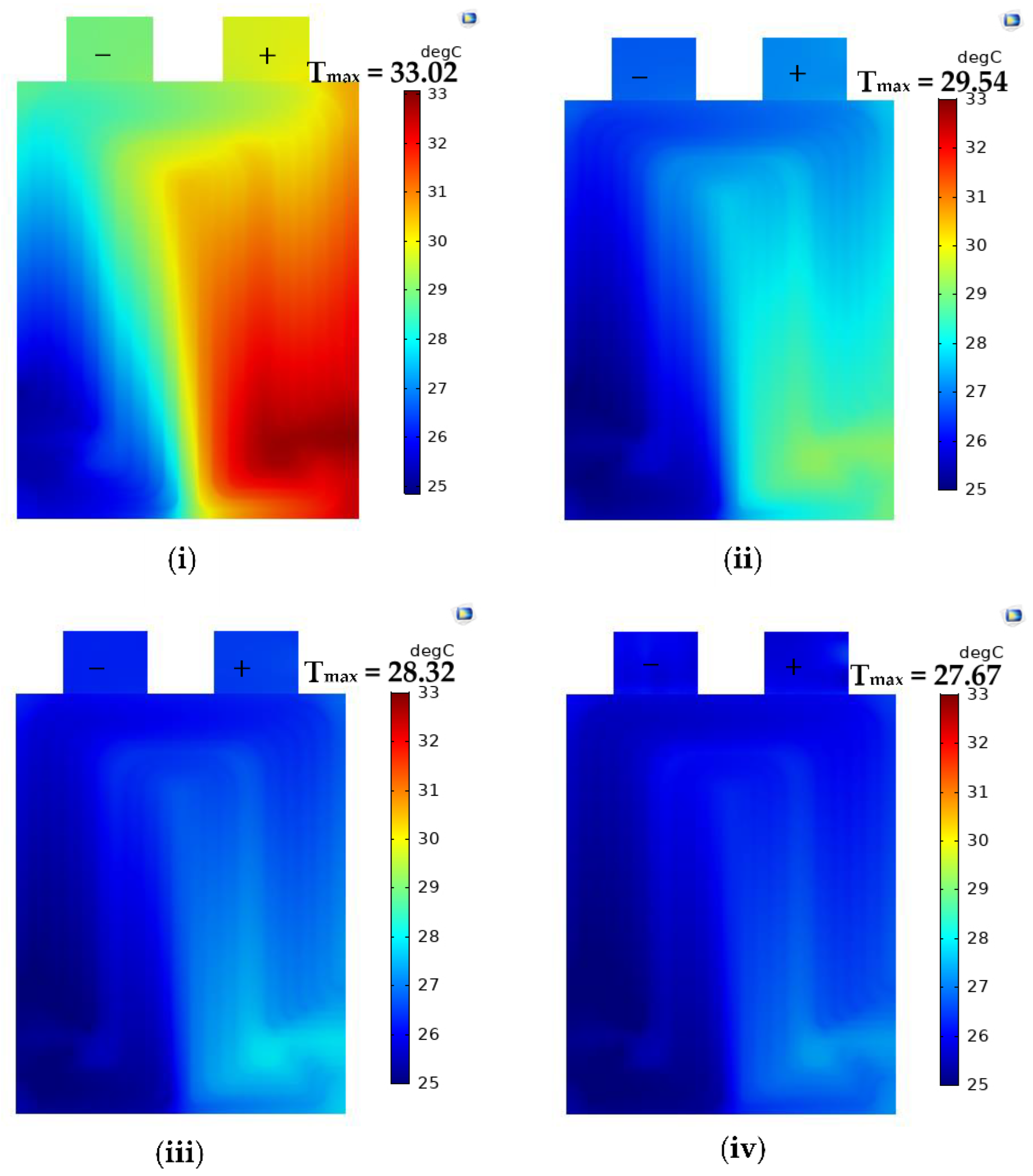 Electrochem 03 00018 g002