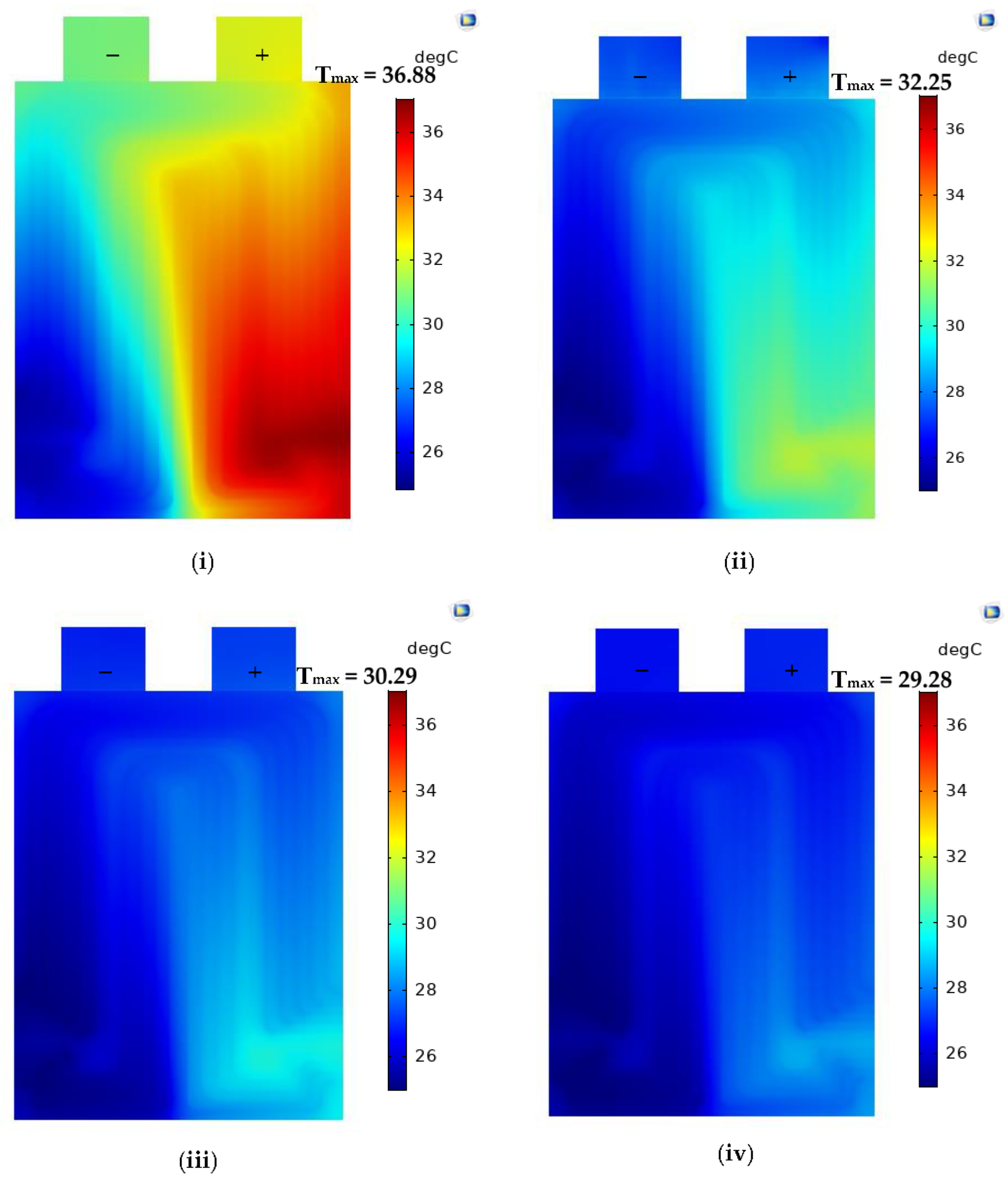 Electrochem 03 00018 g003