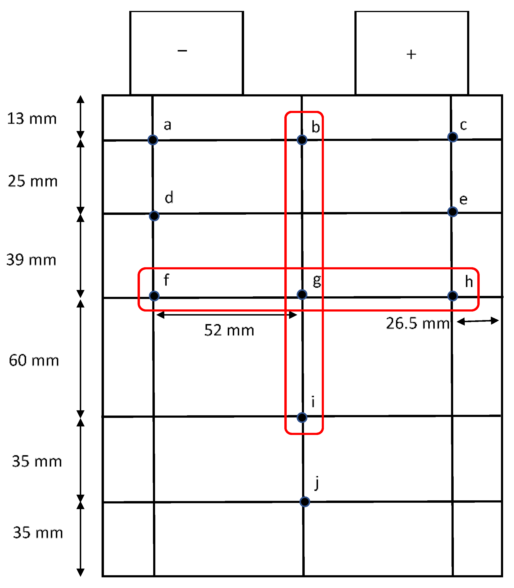 Electrochem 03 00018 g005